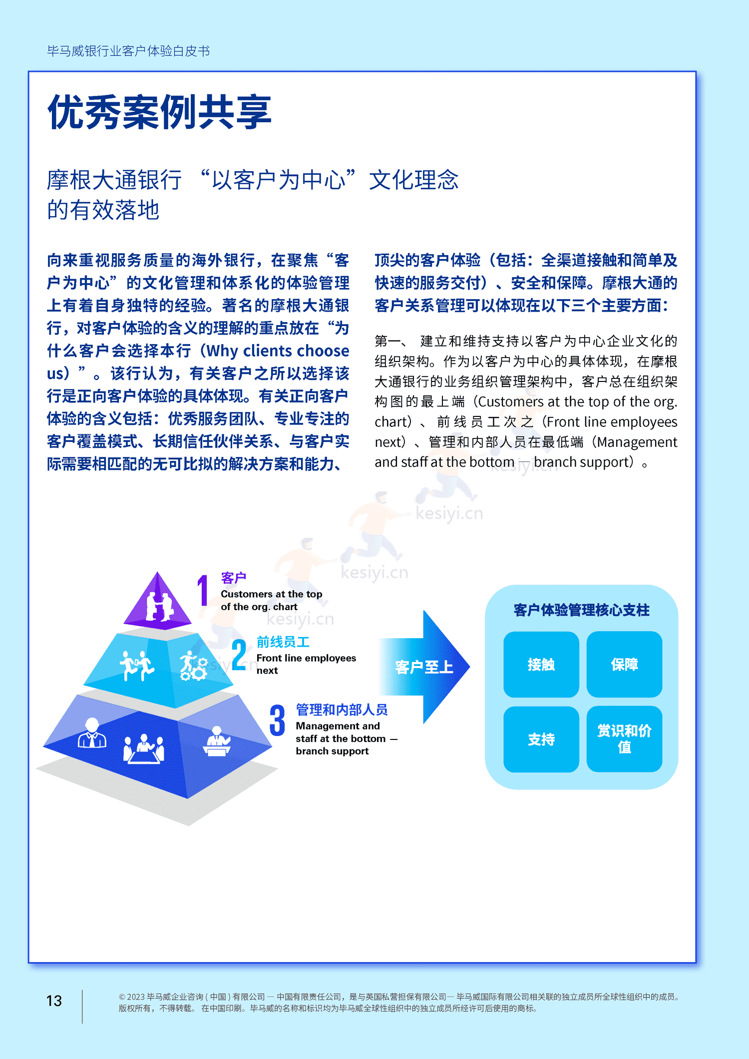 毕马威(KPMG)-银行业客户体验白皮书 毕马威(KPMG)-银行业客户体验白皮书