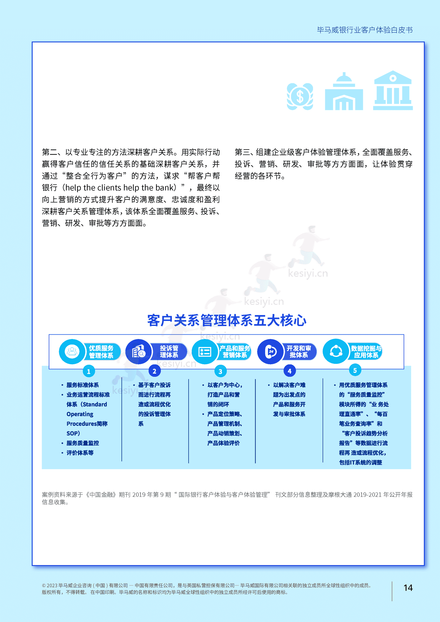 毕马威(KPMG)-银行业客户体验白皮书 毕马威(KPMG)-银行业客户体验白皮书