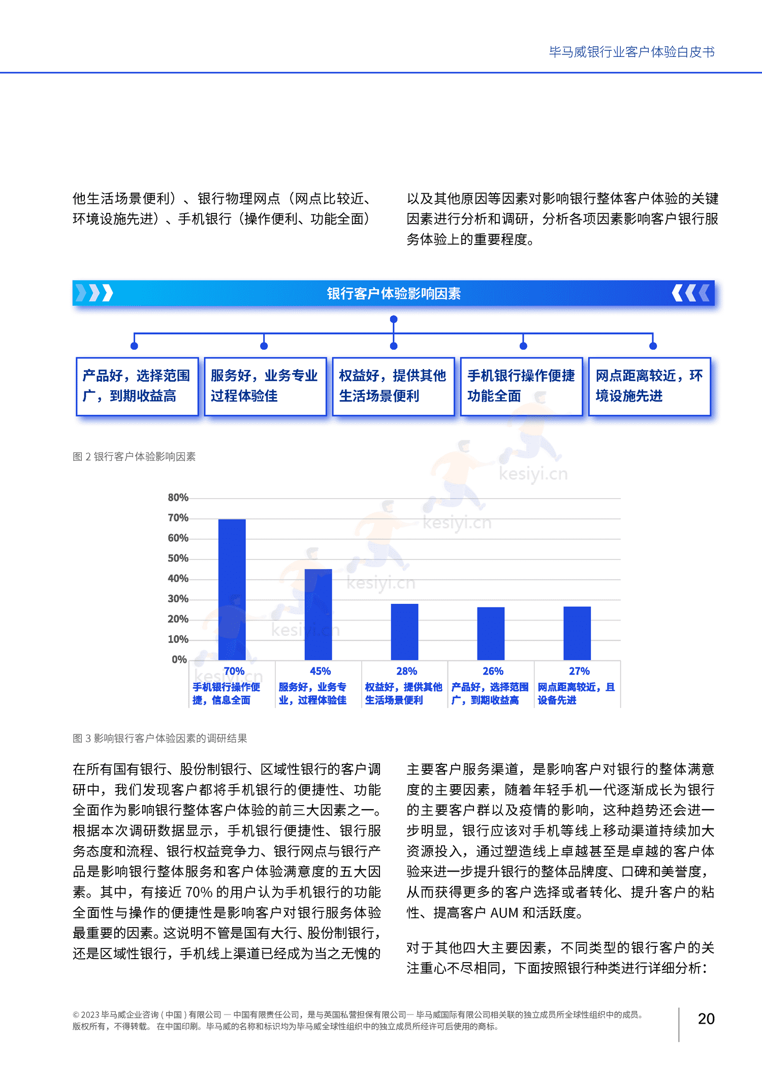毕马威(KPMG)-银行业客户体验白皮书 毕马威(KPMG)-银行业客户体验白皮书