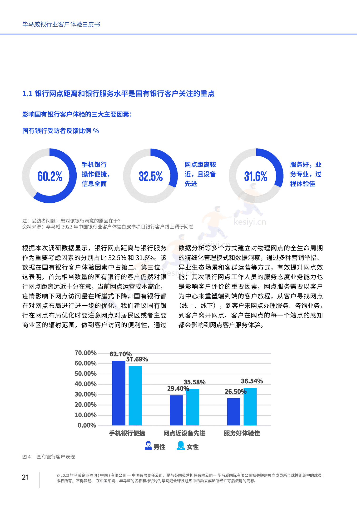 毕马威(KPMG)-银行业客户体验白皮书 毕马威(KPMG)-银行业客户体验白皮书