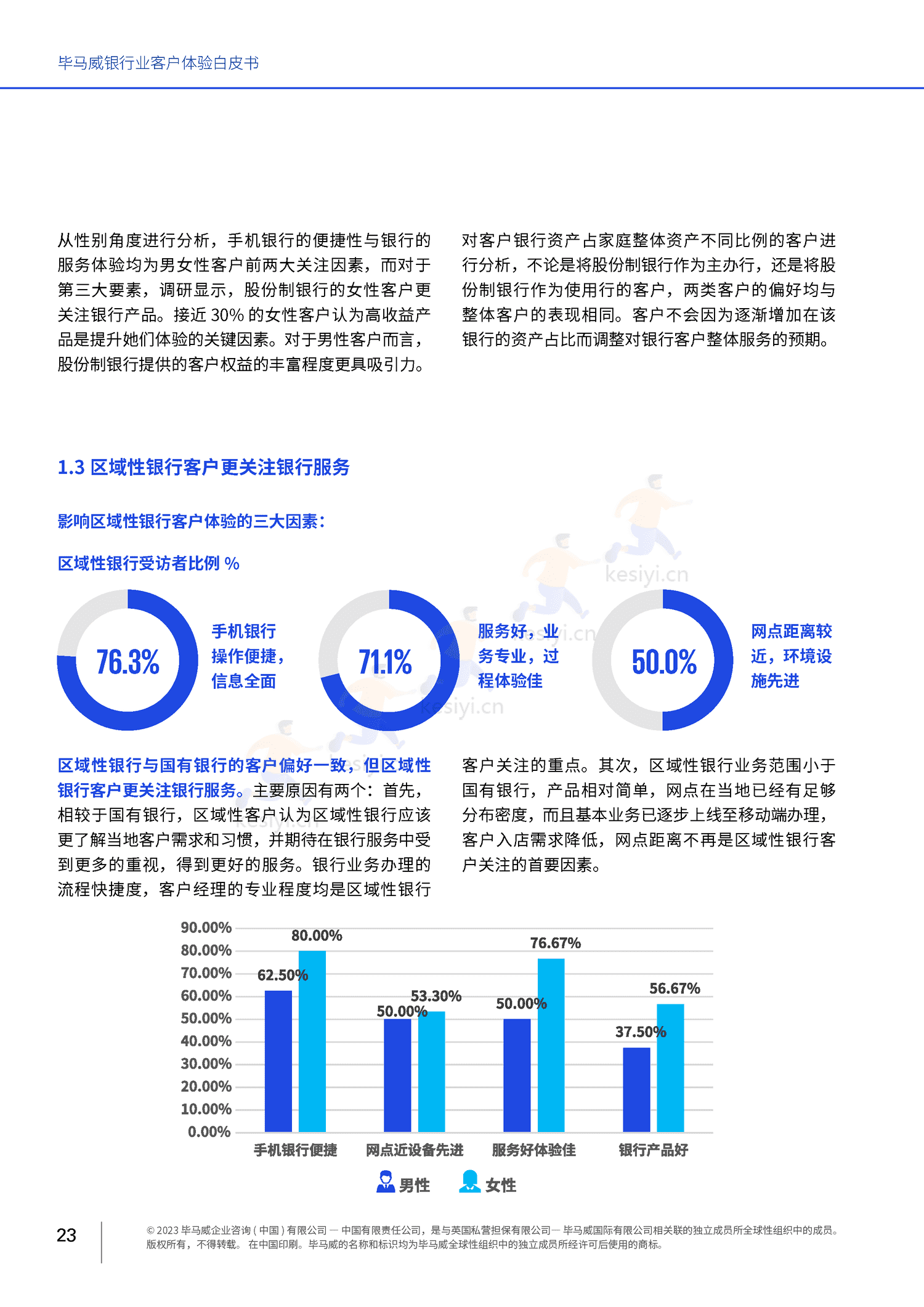 毕马威(KPMG)-银行业客户体验白皮书 毕马威(KPMG)-银行业客户体验白皮书
