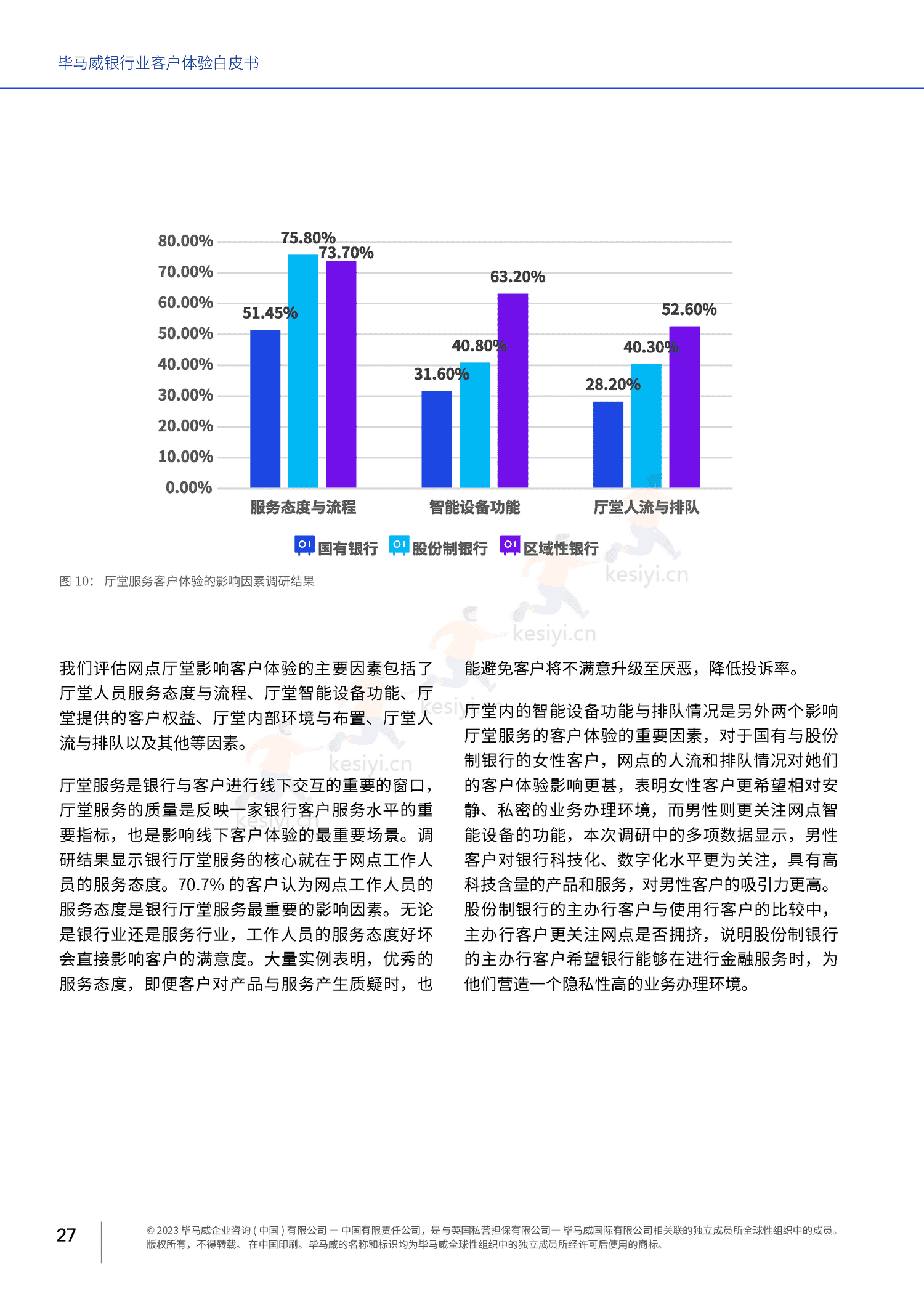 毕马威(KPMG)-银行业客户体验白皮书 毕马威(KPMG)-银行业客户体验白皮书