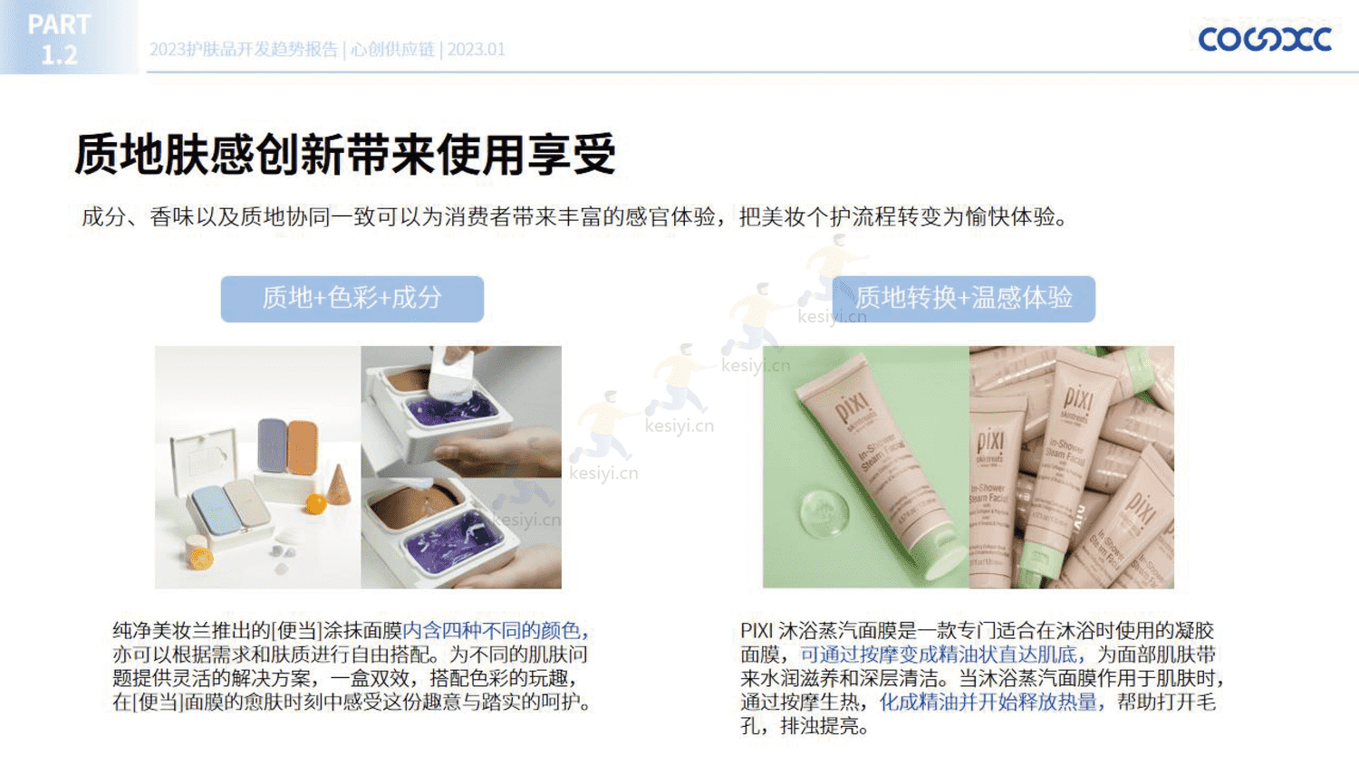 2023护肤品开发趋势报告-心创供应链 2023护肤品开发趋势报告-心创供应链