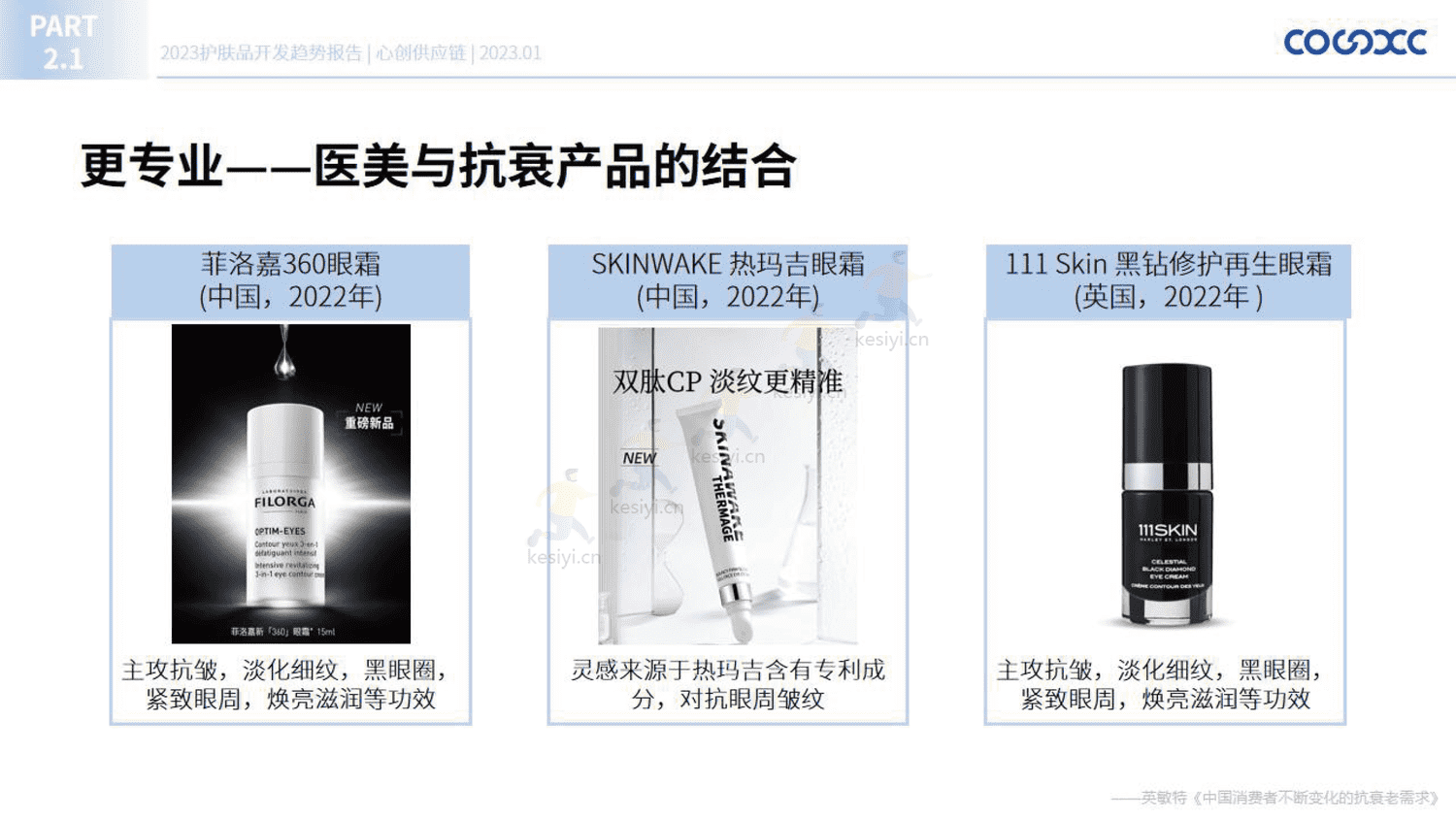 2023护肤品开发趋势报告-心创供应链 2023护肤品开发趋势报告-心创供应链