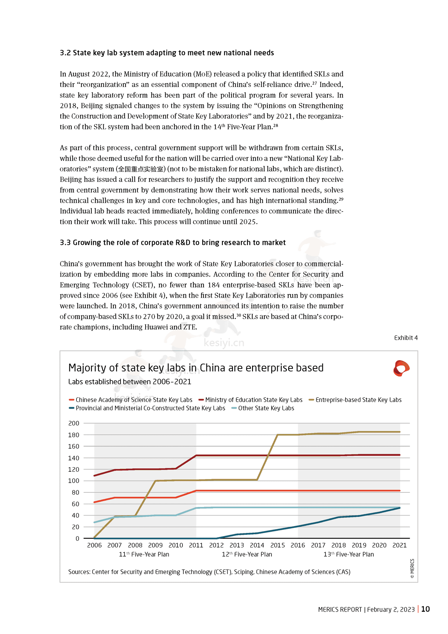 控制创新链-中国成为科技超级大国的战略(英)-德国墨卡托中国研究所 控制创新链-中国成为科技超级大国的战略(英)-德国墨卡托中国研究所
