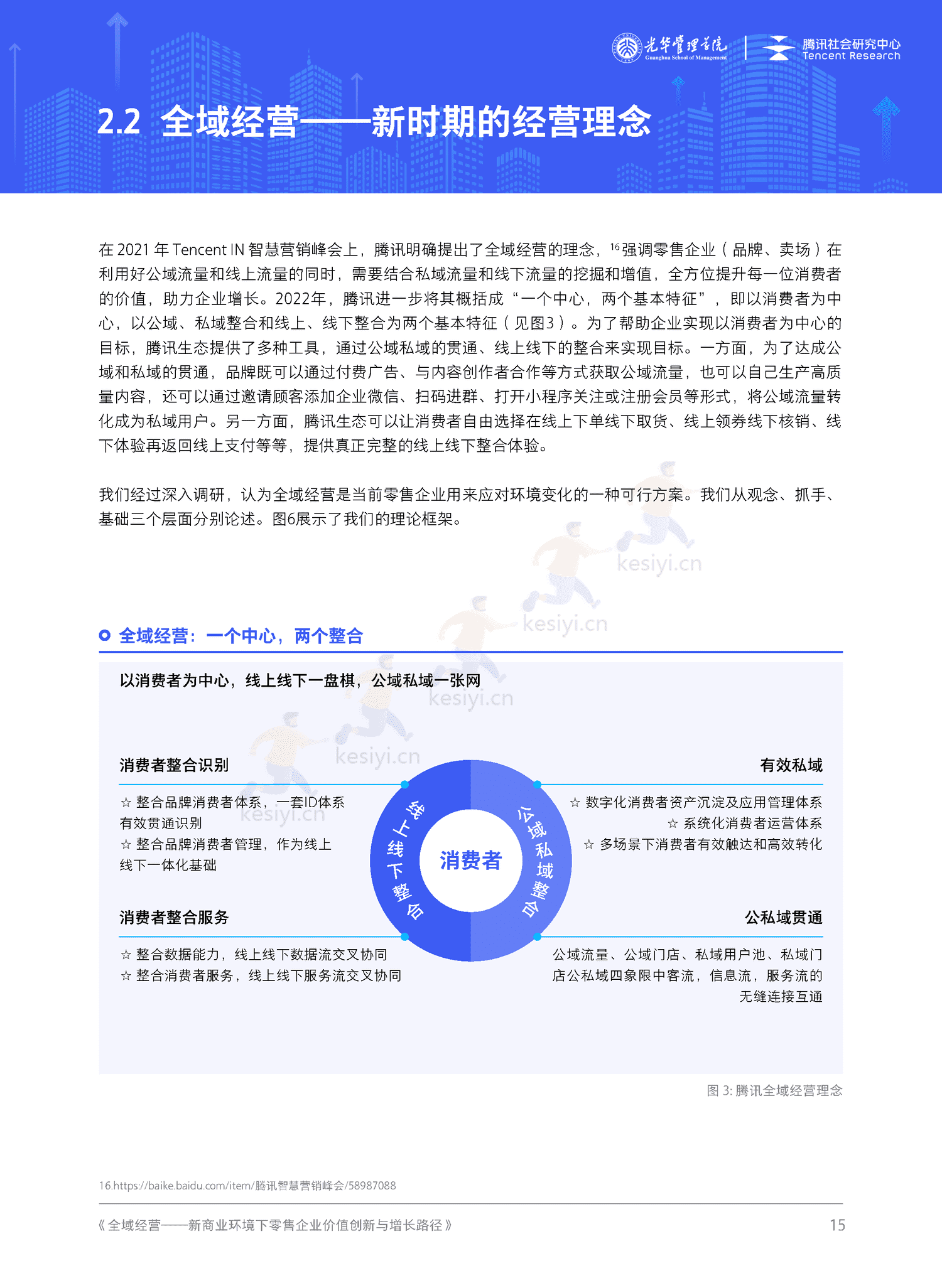 全域经营-新商业环境下零售企业价值增长路径(2023年版)-北京大学&腾讯 全域经营-新商业环境下零售企业价值增长路径(2023年版)-北京大学&腾讯