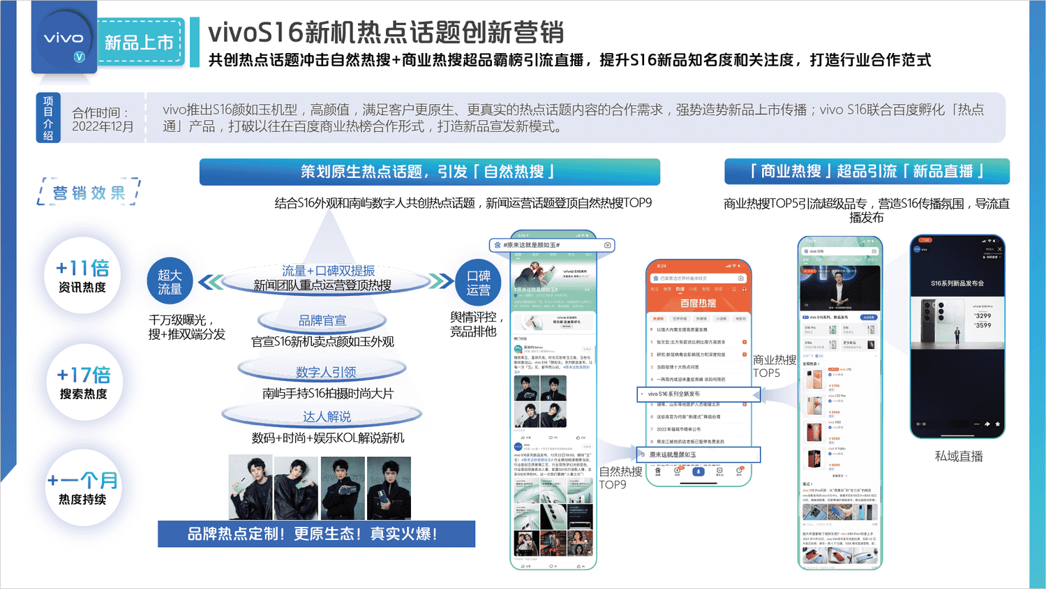 2022百度内容营销年鉴-百度营销 2022百度内容营销年鉴-百度营销