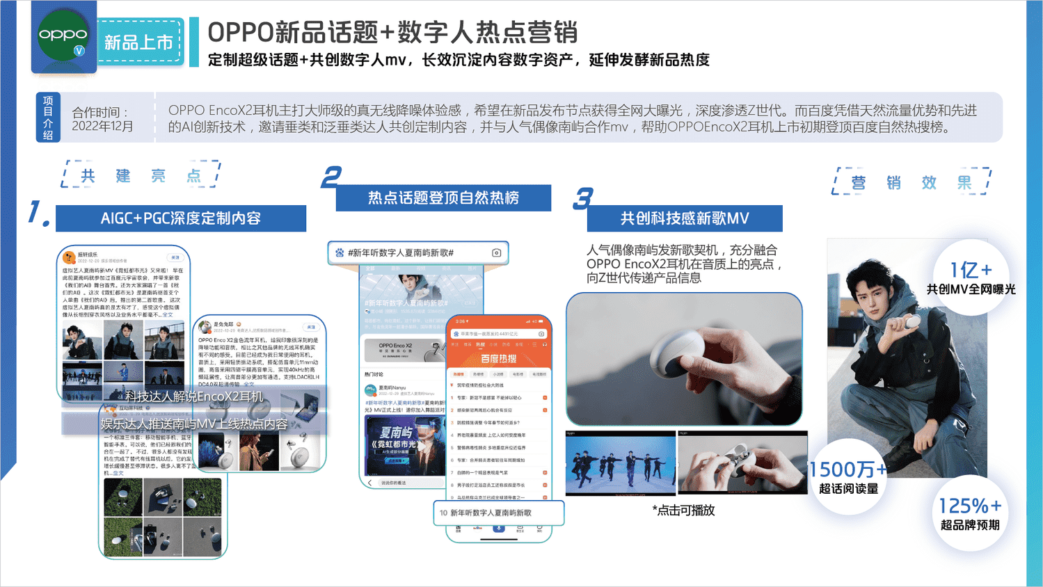 2022百度内容营销年鉴-百度营销 2022百度内容营销年鉴-百度营销