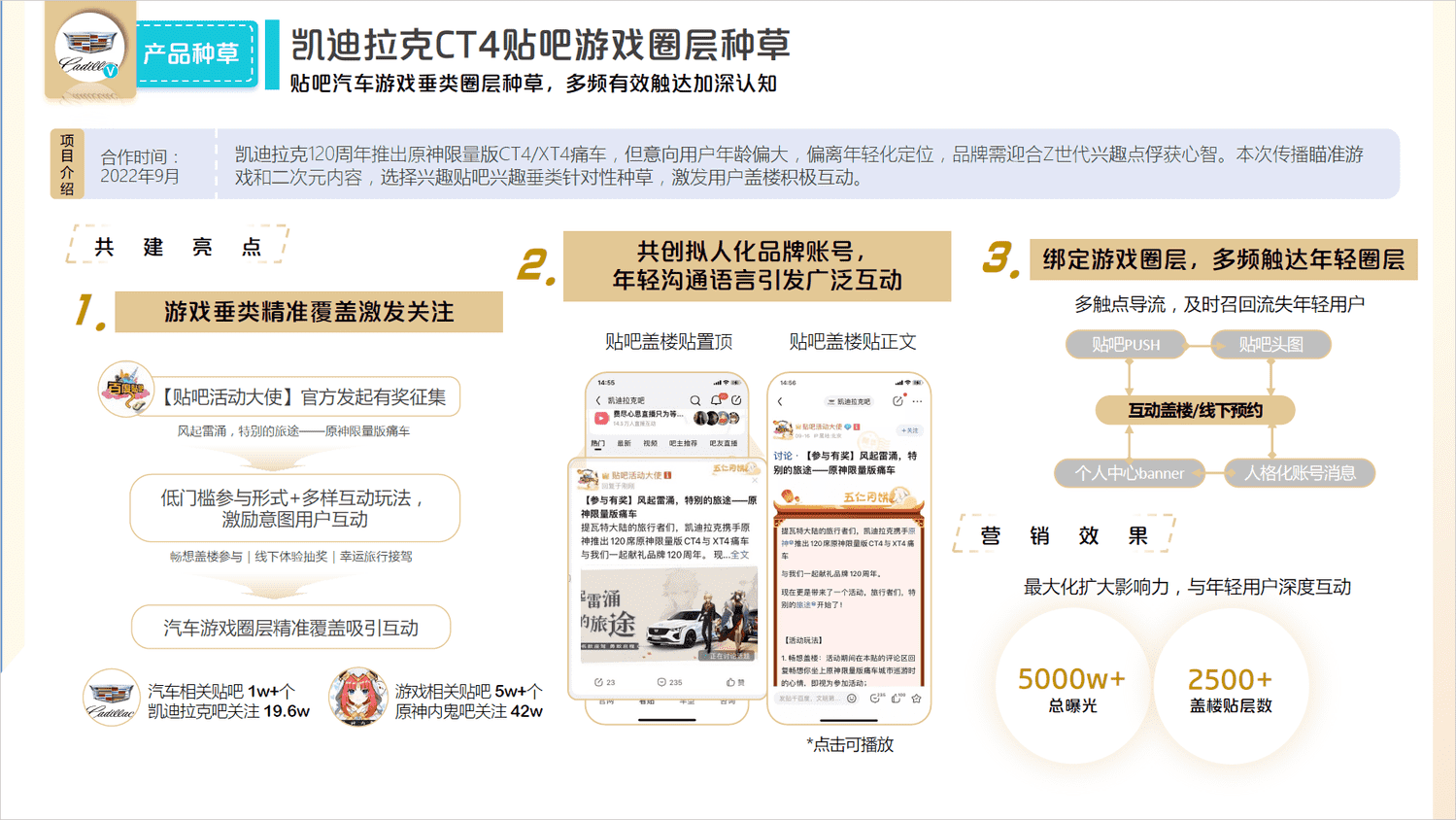 2022百度内容营销年鉴-百度营销 2022百度内容营销年鉴-百度营销