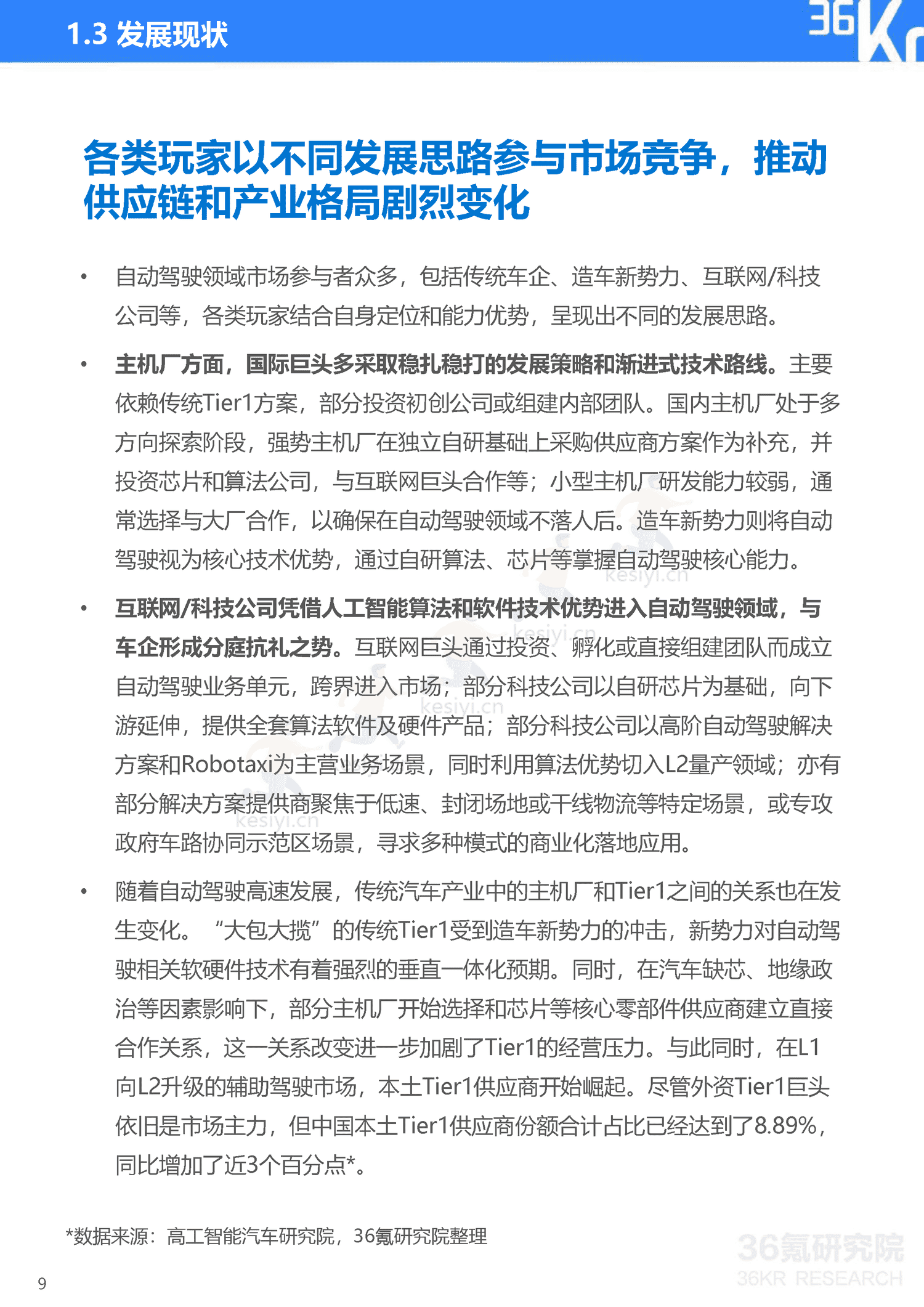 36Kr-2023年中国自动驾驶行业研究报告 36Kr-2023年中国自动驾驶行业研究报告