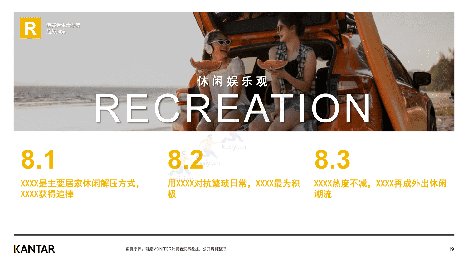 解读2022年中国消费者价值观和生活态度变化-凯度 解读2022年中国消费者价值观和生活态度变化-凯度