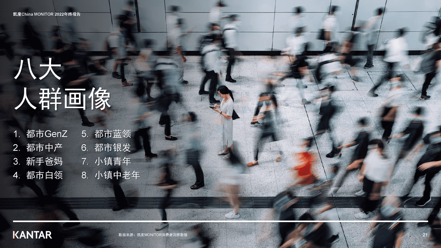 解读2022年中国消费者价值观和生活态度变化-凯度 解读2022年中国消费者价值观和生活态度变化-凯度