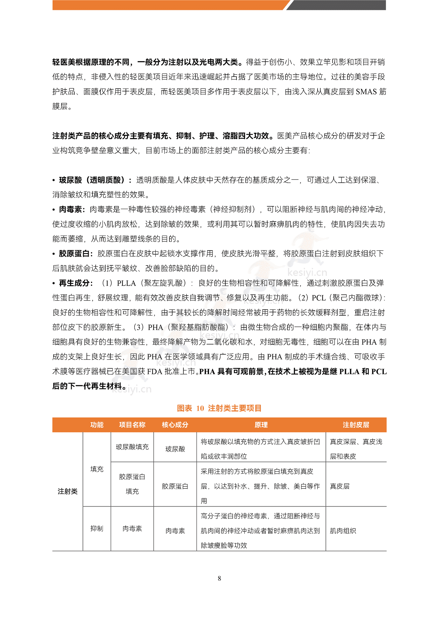 医美能量源设备白皮书-蛋壳研究院 医美能量源设备白皮书-蛋壳研究院