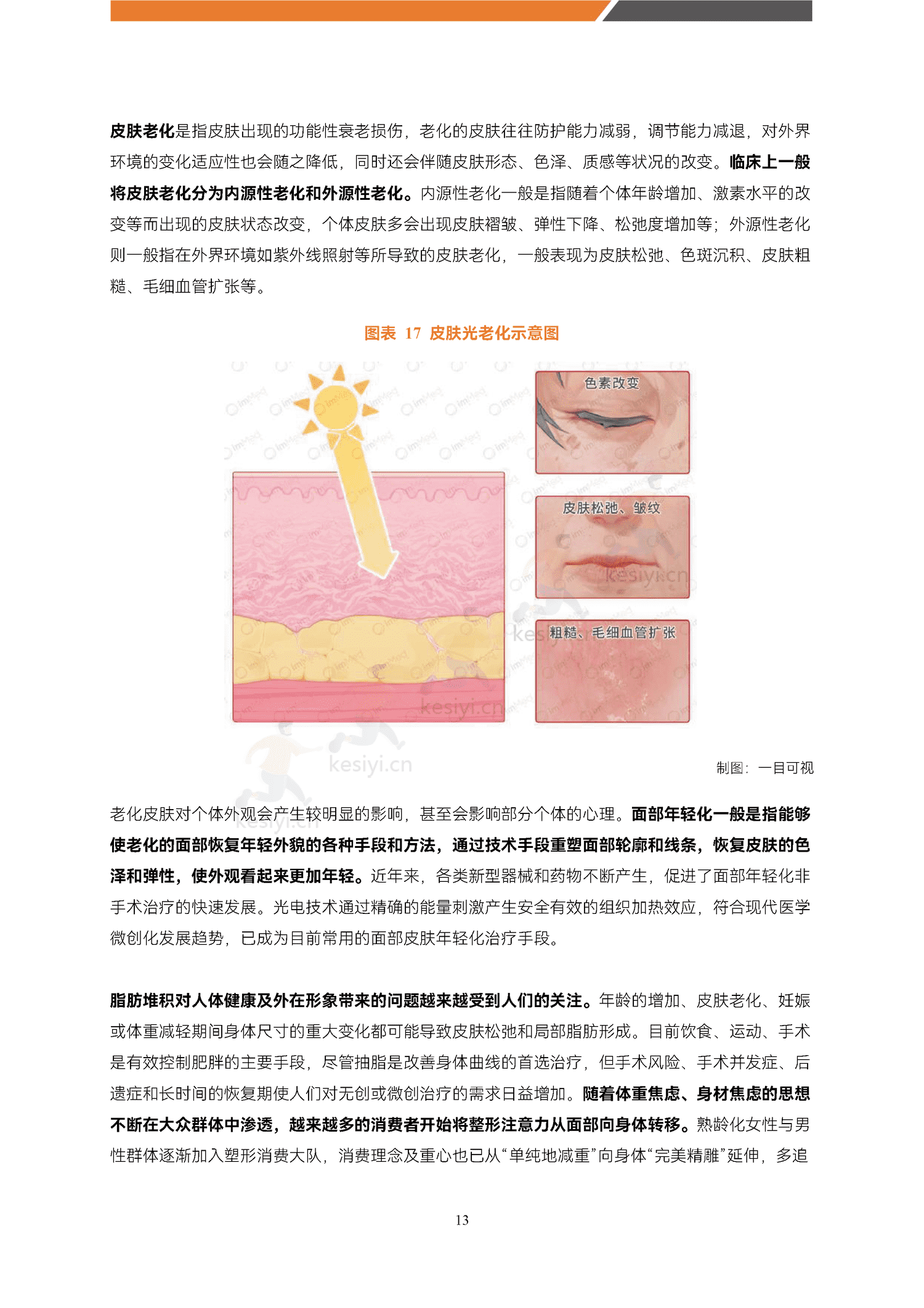 医美能量源设备白皮书-蛋壳研究院 医美能量源设备白皮书-蛋壳研究院