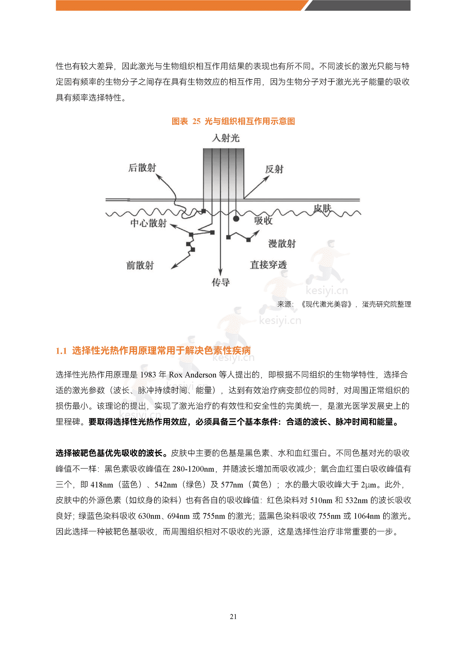 医美能量源设备白皮书-蛋壳研究院 医美能量源设备白皮书-蛋壳研究院