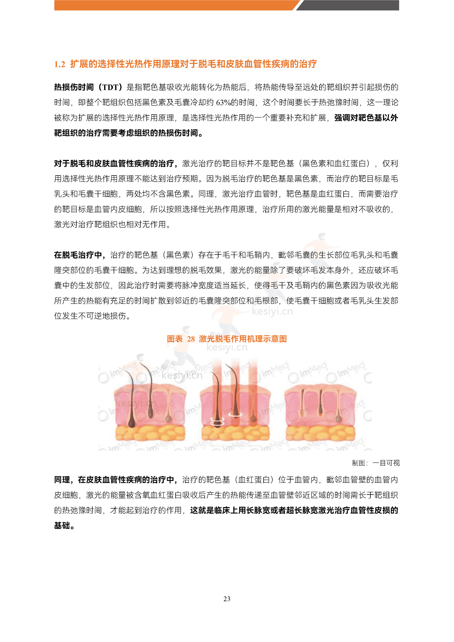 医美能量源设备白皮书-蛋壳研究院 医美能量源设备白皮书-蛋壳研究院
