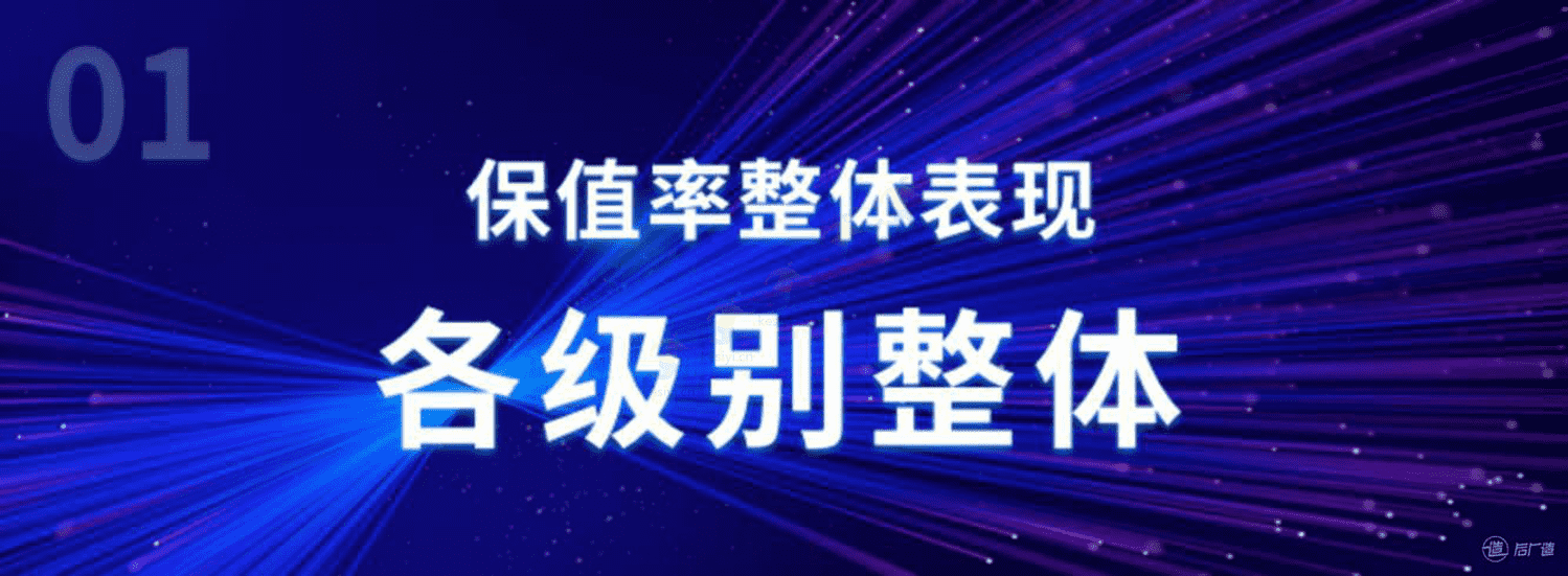 2022年度中国汽车品牌保值率报告-中国汽车流通协会&精真估 2022年度中国汽车品牌保值率报告-中国汽车流通协会&精真估