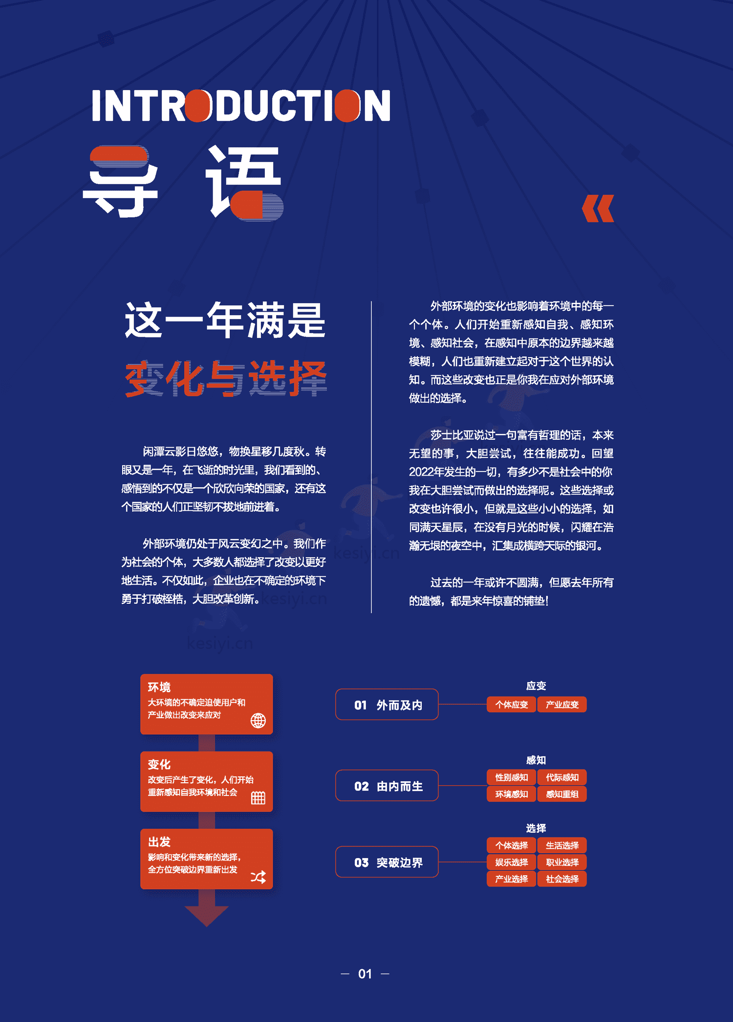 远见——2022巨量算数年度观察报告-巨量算数 远见——2022巨量算数年度观察报告-巨量算数