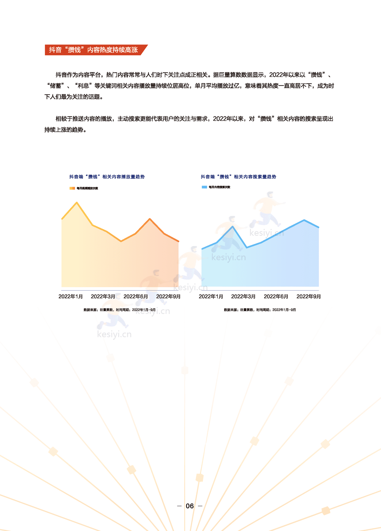 远见——2022巨量算数年度观察报告-巨量算数 远见——2022巨量算数年度观察报告-巨量算数