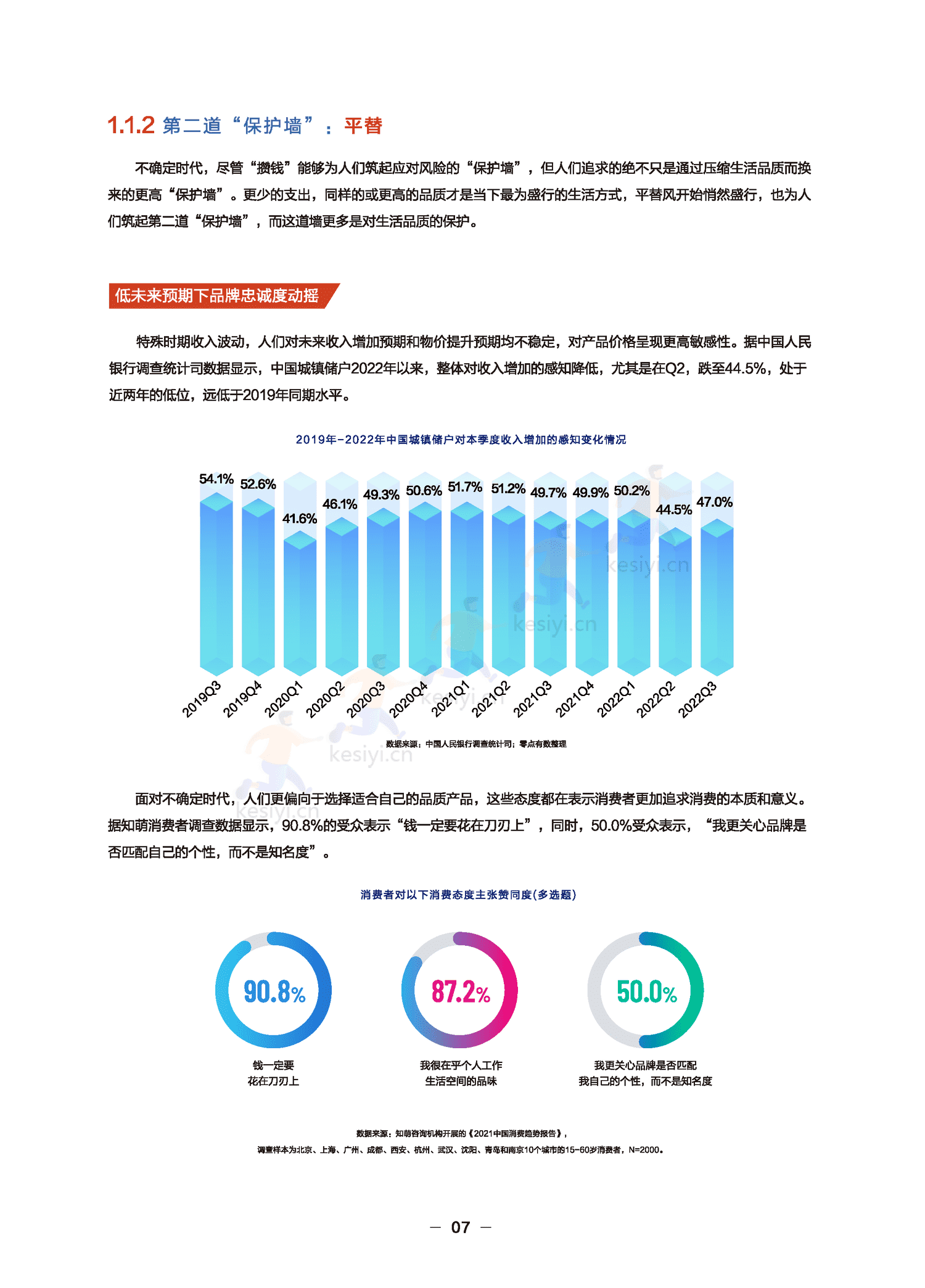 远见——2022巨量算数年度观察报告-巨量算数 远见——2022巨量算数年度观察报告-巨量算数