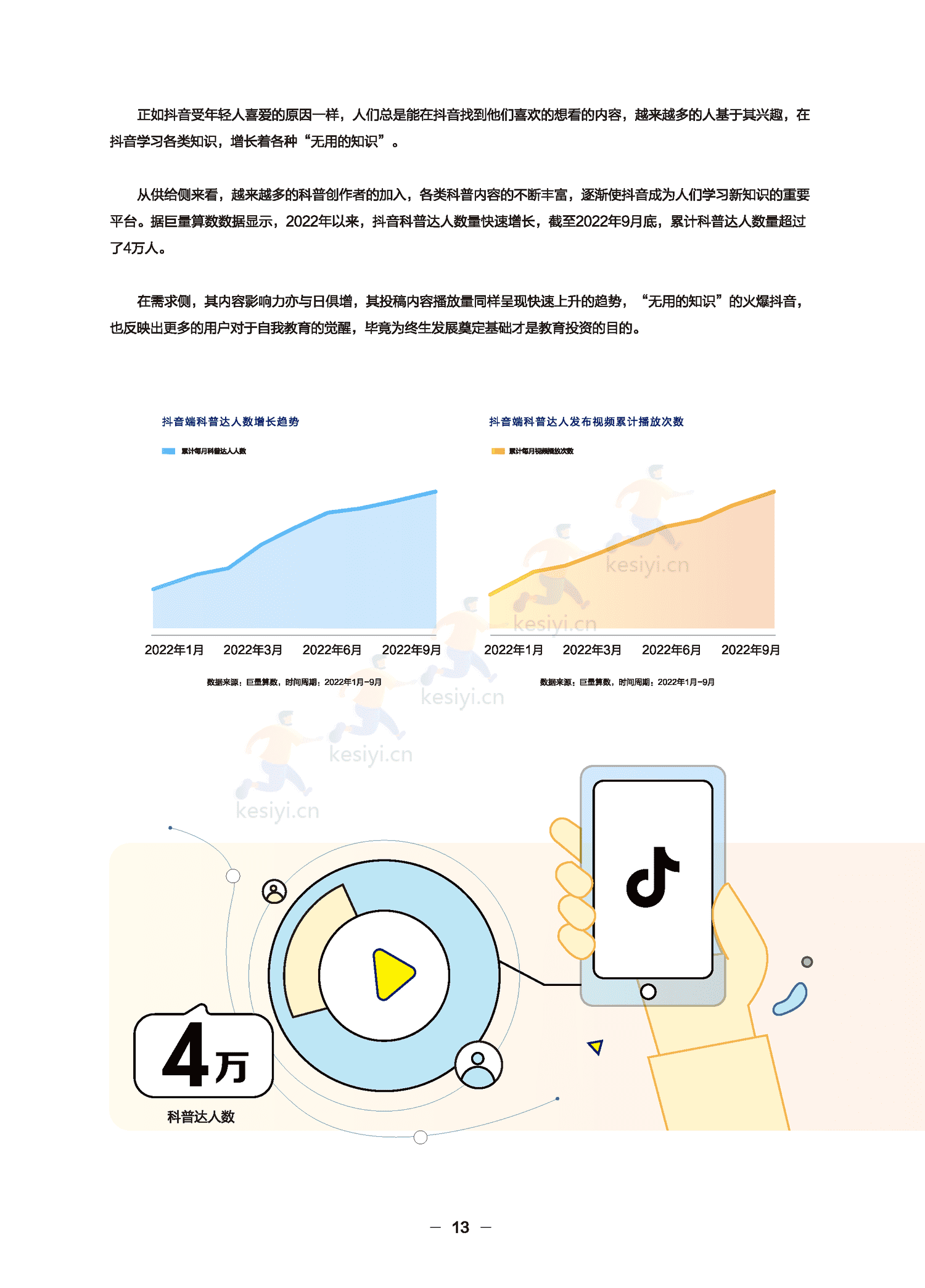 远见——2022巨量算数年度观察报告-巨量算数 远见——2022巨量算数年度观察报告-巨量算数