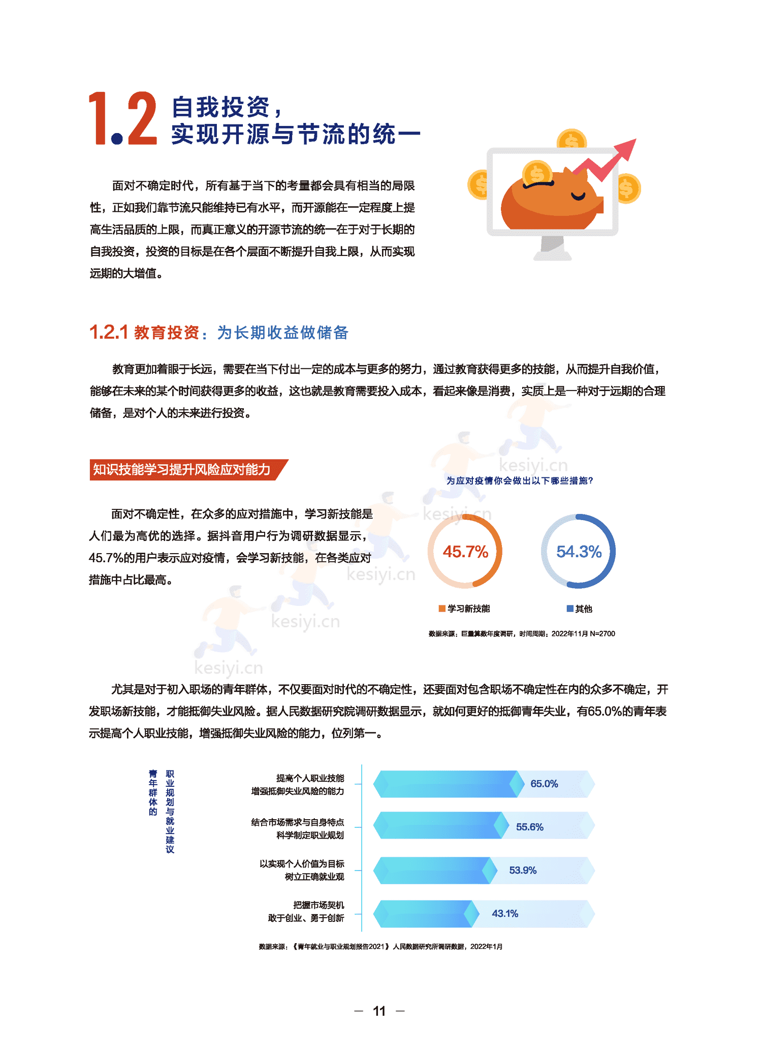 远见——2022巨量算数年度观察报告-巨量算数 远见——2022巨量算数年度观察报告-巨量算数