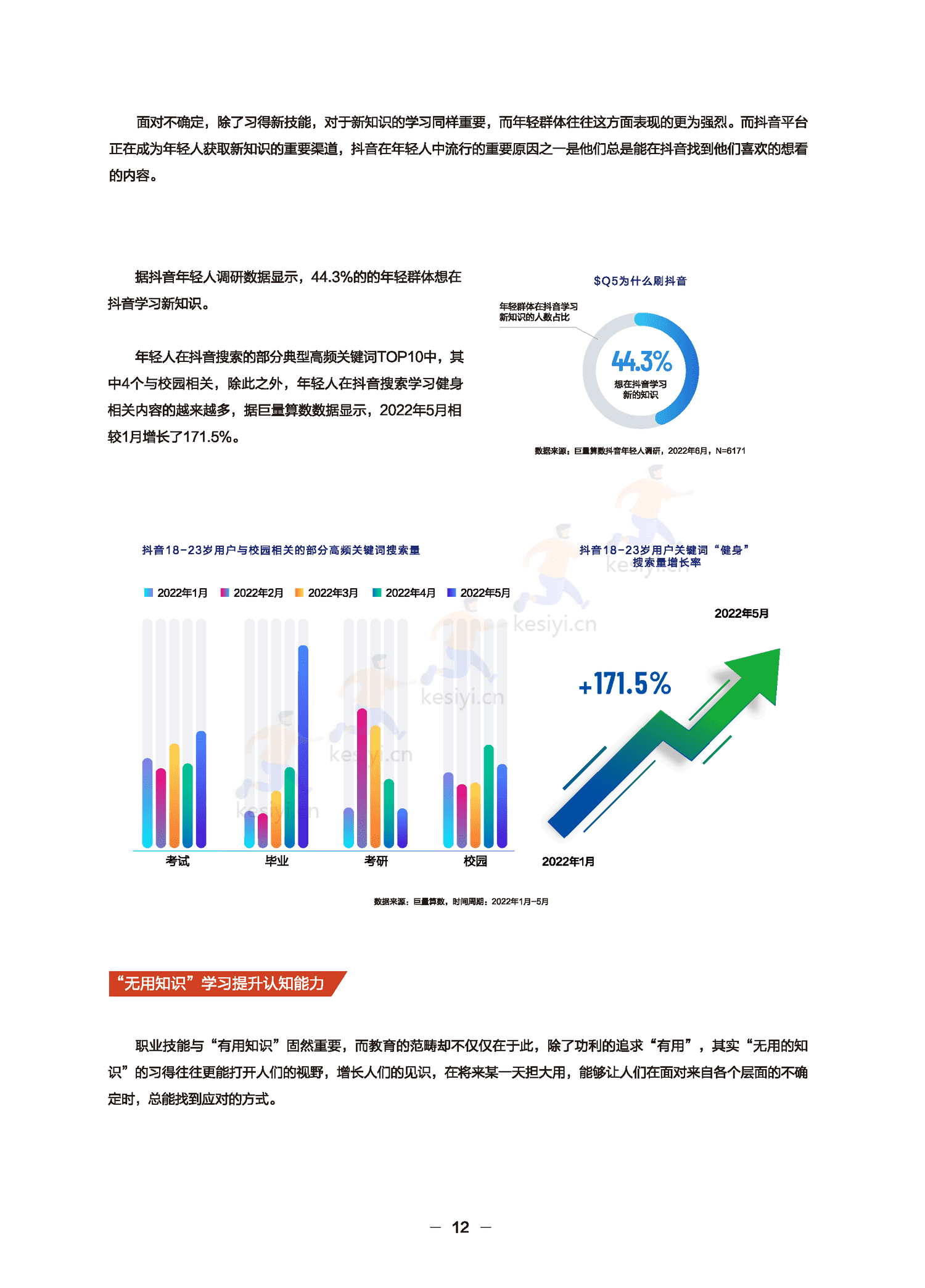远见——2022巨量算数年度观察报告-巨量算数 远见——2022巨量算数年度观察报告-巨量算数
