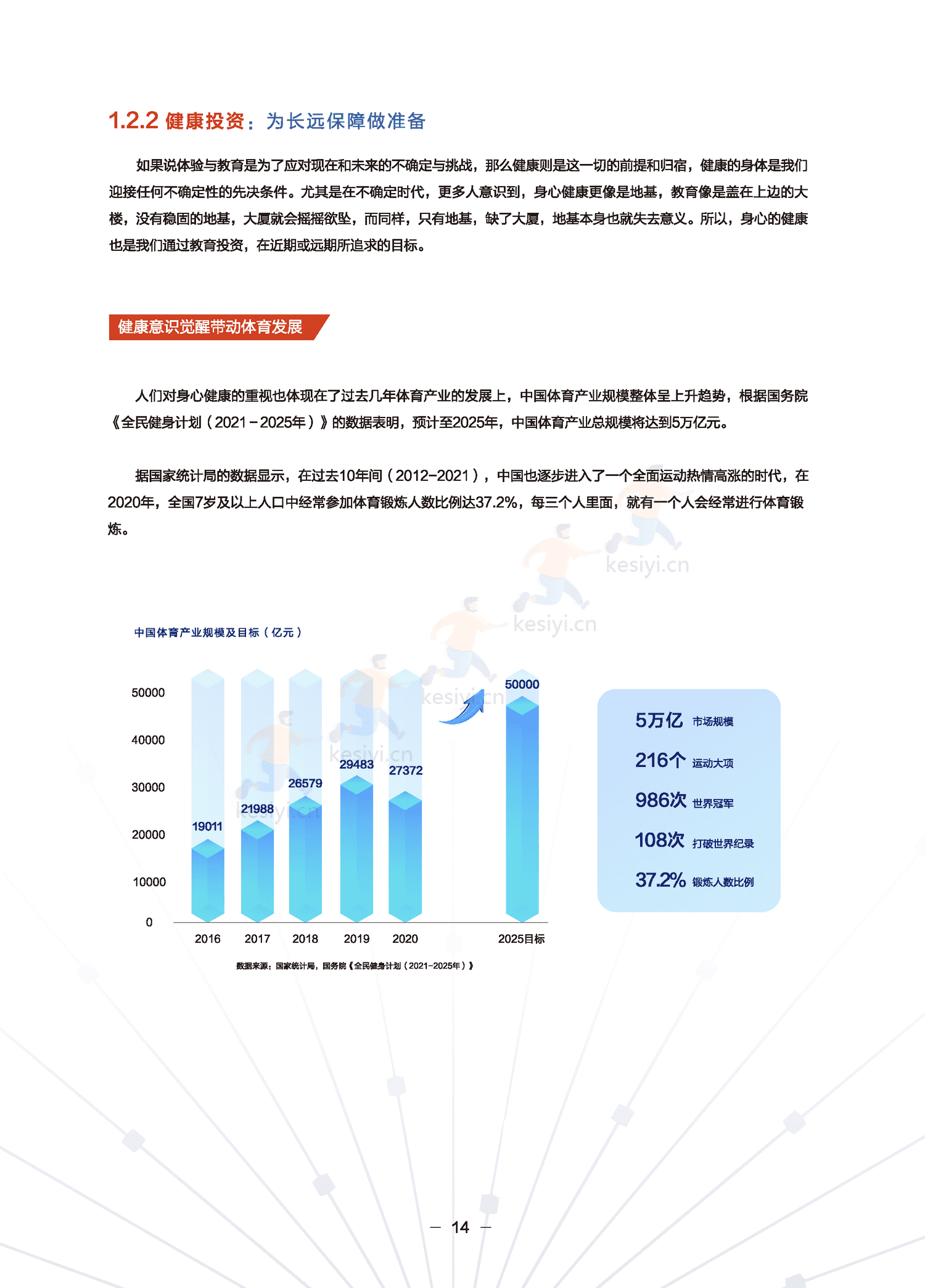 远见——2022巨量算数年度观察报告-巨量算数 远见——2022巨量算数年度观察报告-巨量算数