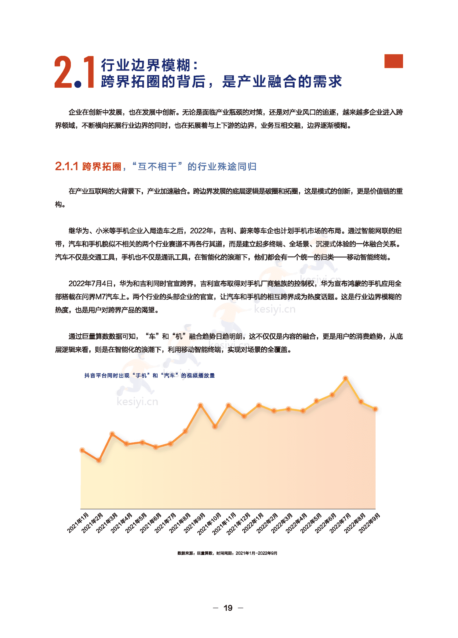 远见——2022巨量算数年度观察报告-巨量算数 远见——2022巨量算数年度观察报告-巨量算数