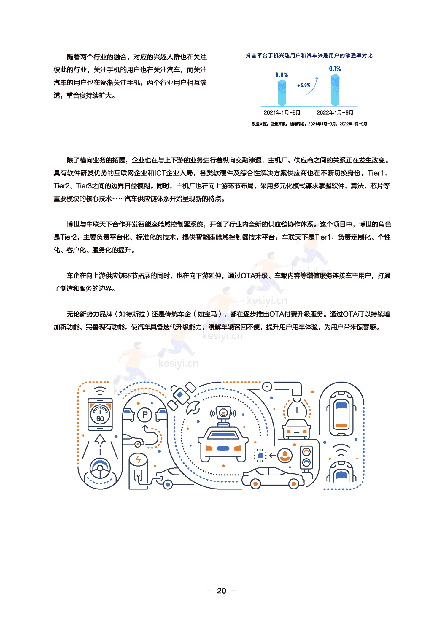 远见——2022巨量算数年度观察报告-巨量算数 远见——2022巨量算数年度观察报告-巨量算数