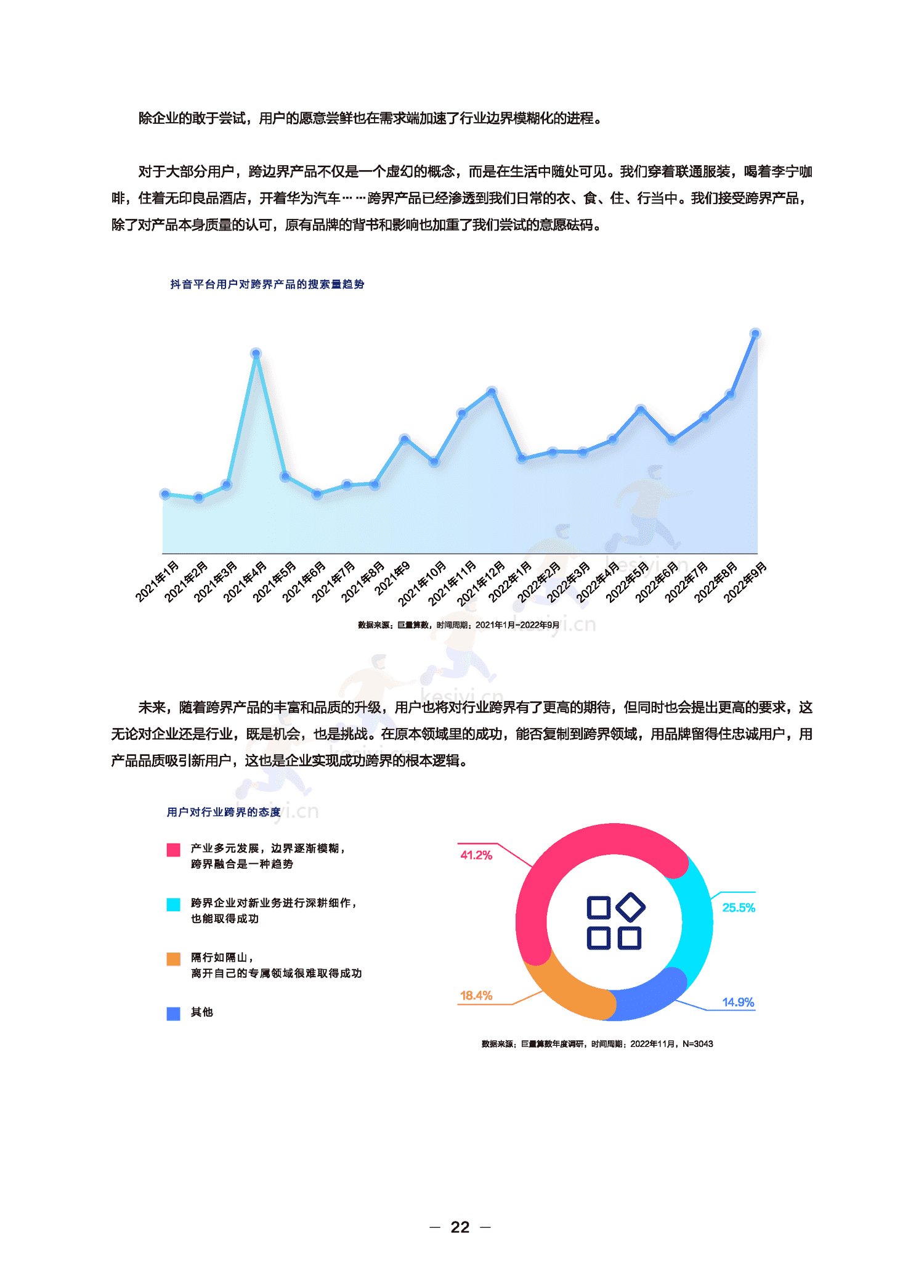 远见——2022巨量算数年度观察报告-巨量算数 远见——2022巨量算数年度观察报告-巨量算数