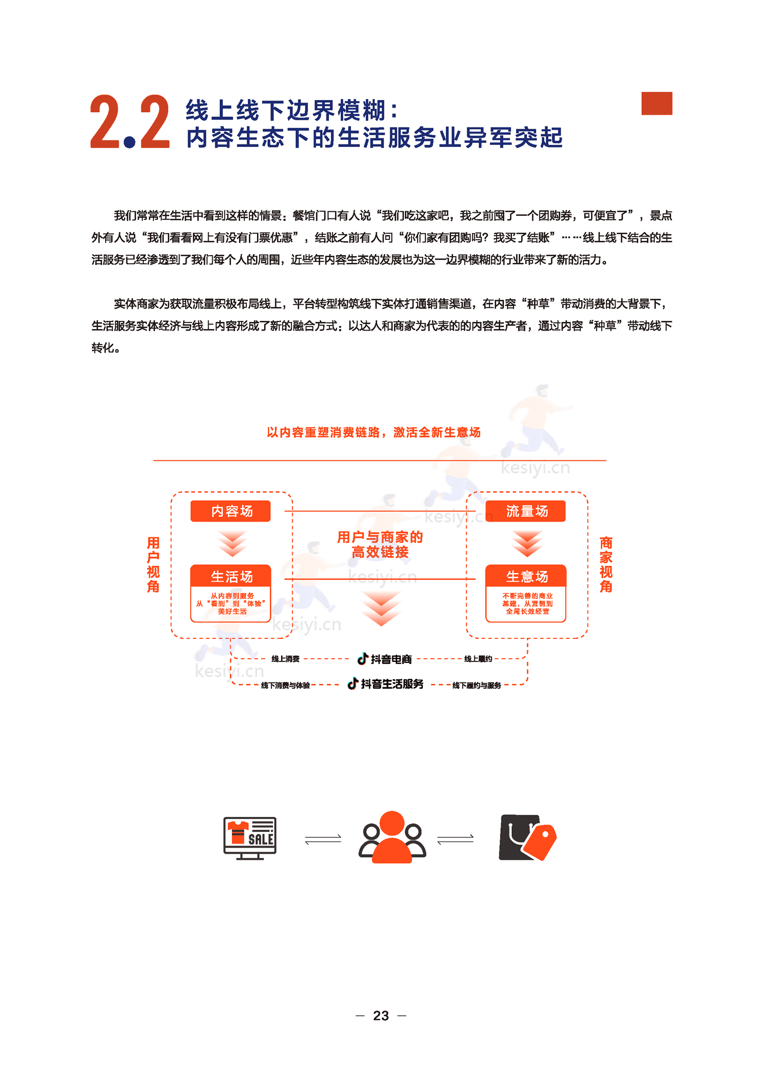 远见——2022巨量算数年度观察报告-巨量算数 远见——2022巨量算数年度观察报告-巨量算数