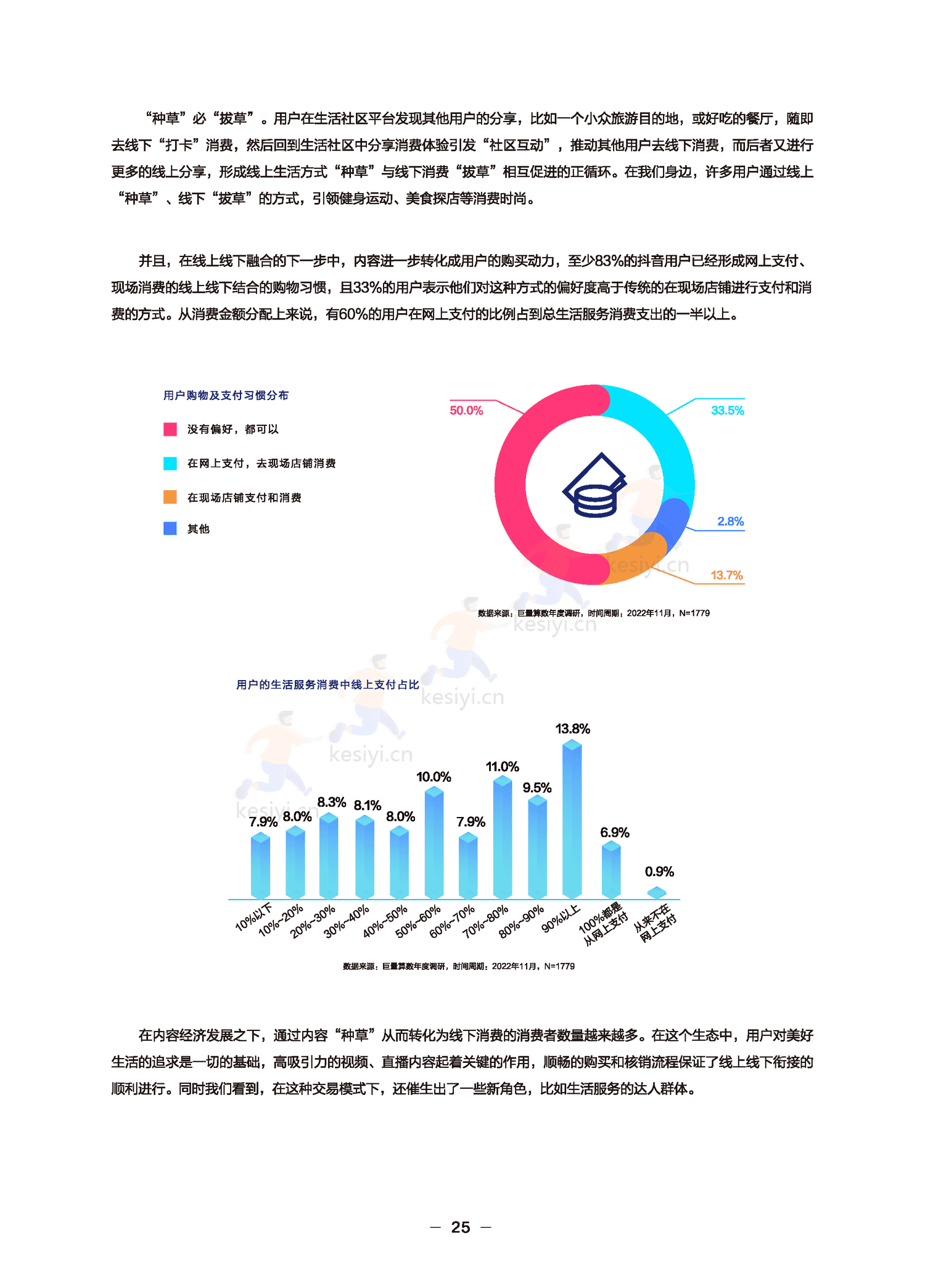 远见——2022巨量算数年度观察报告-巨量算数 远见——2022巨量算数年度观察报告-巨量算数