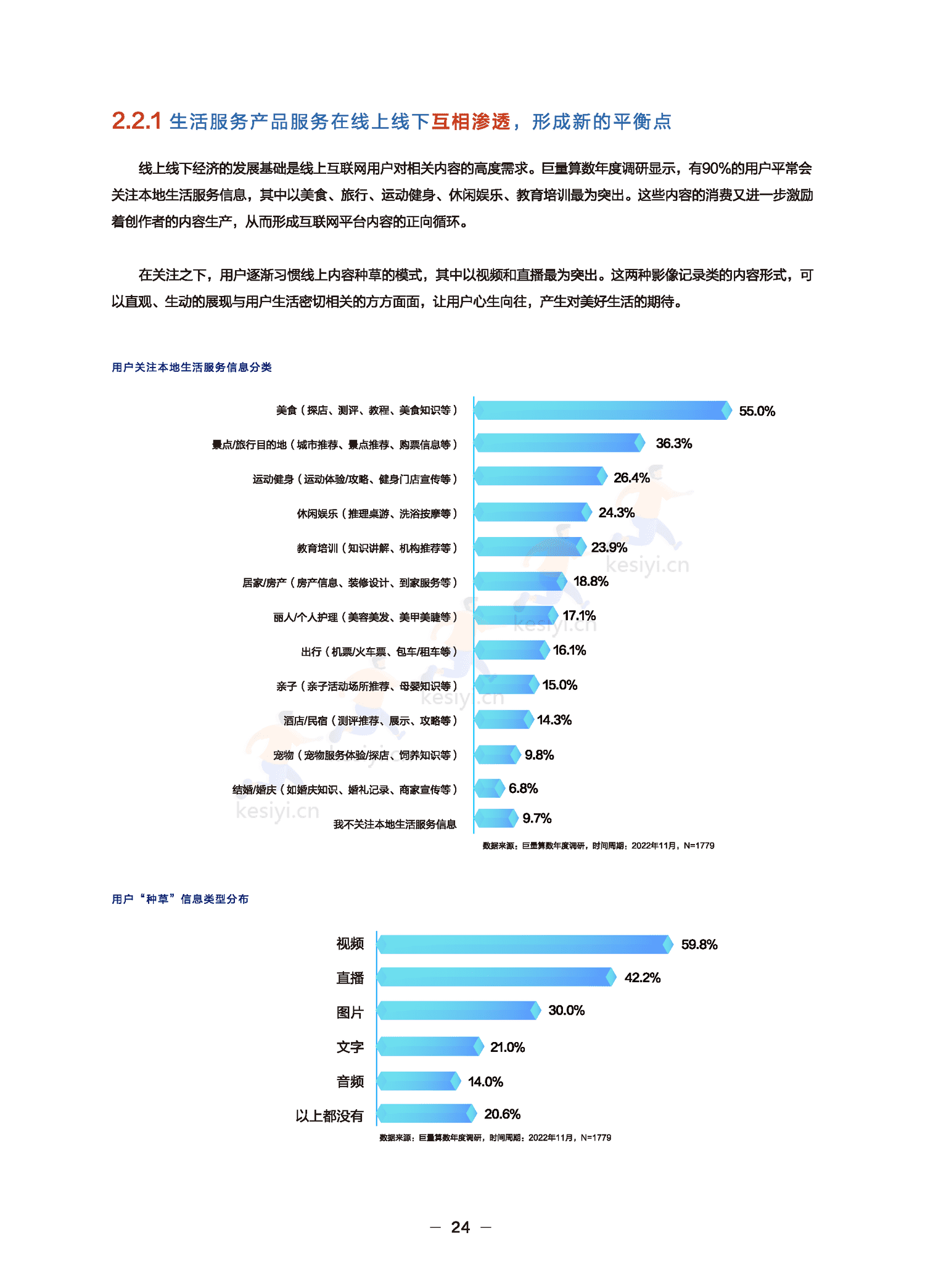 远见——2022巨量算数年度观察报告-巨量算数 远见——2022巨量算数年度观察报告-巨量算数