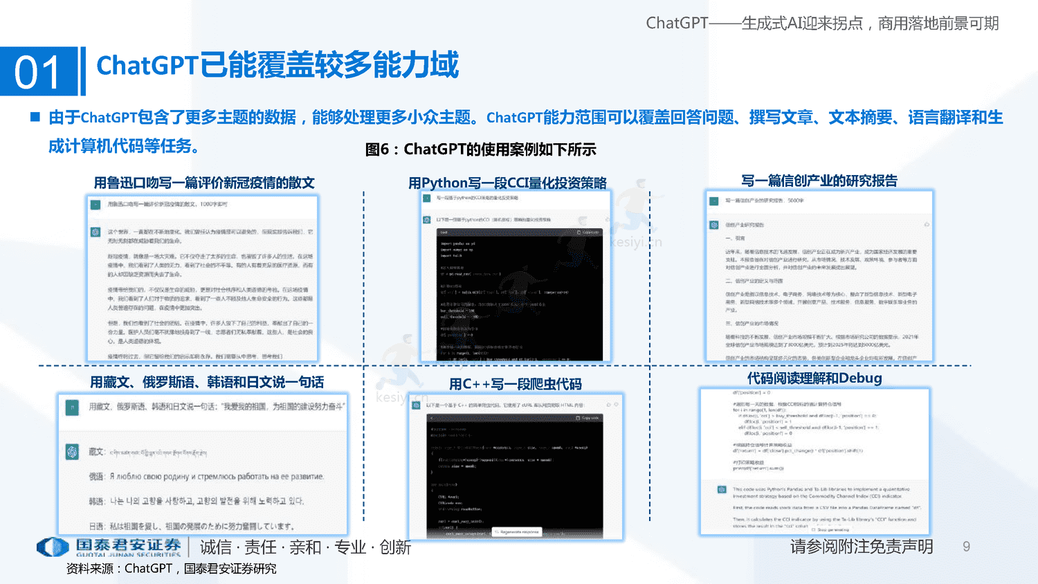 ChatGPT+研究框架(2023)-国泰君安证券 ChatGPT+研究框架(2023)-国泰君安证券