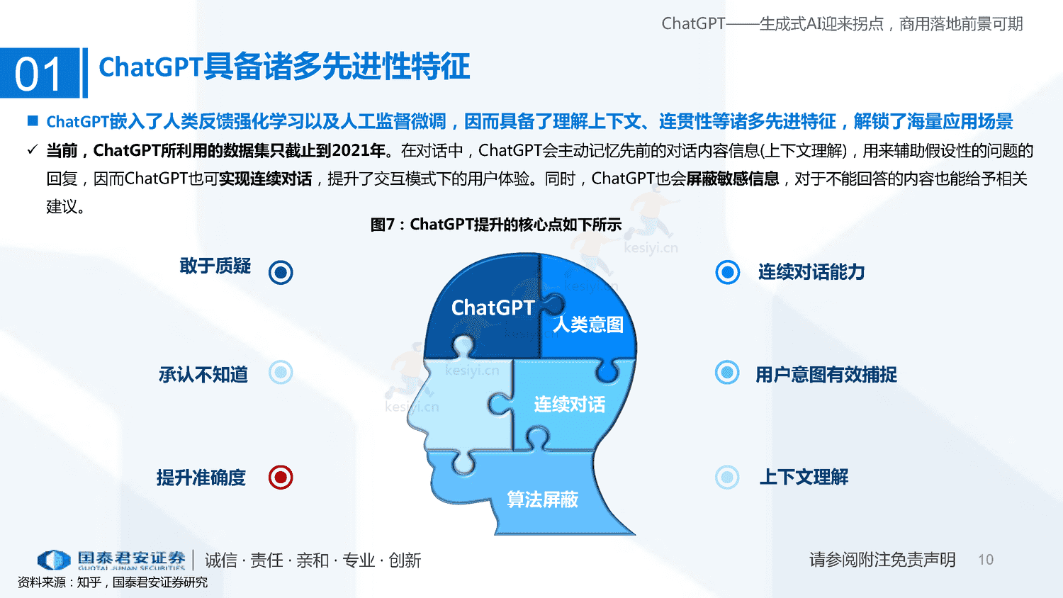 ChatGPT+研究框架(2023)-国泰君安证券 ChatGPT+研究框架(2023)-国泰君安证券