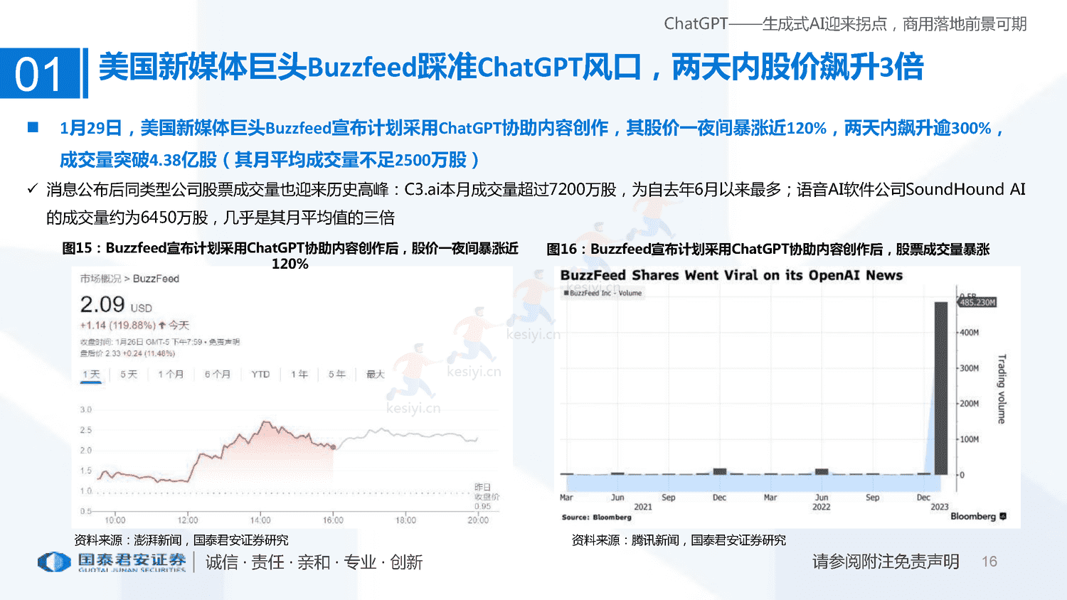 ChatGPT+研究框架(2023)-国泰君安证券 ChatGPT+研究框架(2023)-国泰君安证券