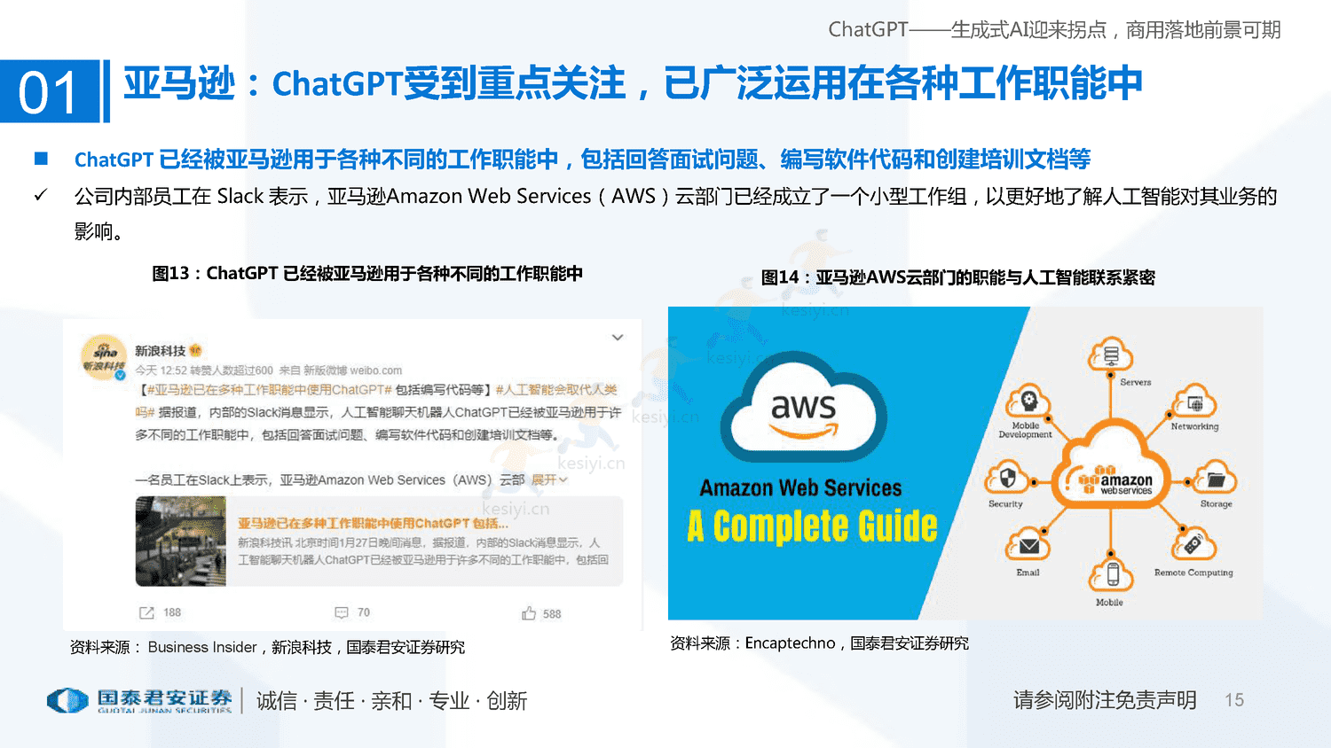 ChatGPT+研究框架(2023)-国泰君安证券 ChatGPT+研究框架(2023)-国泰君安证券
