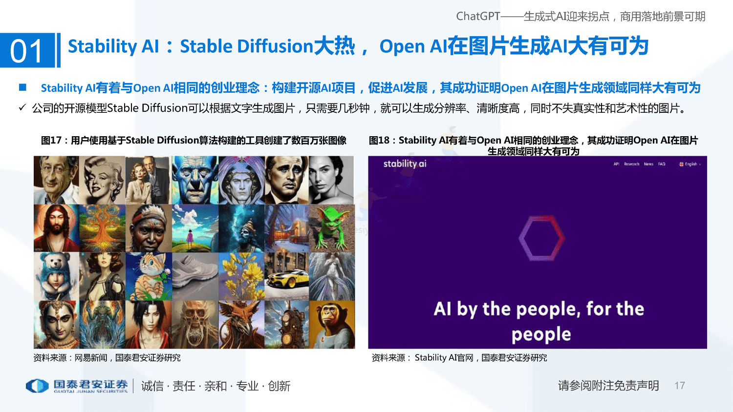 ChatGPT+研究框架(2023)-国泰君安证券 ChatGPT+研究框架(2023)-国泰君安证券
