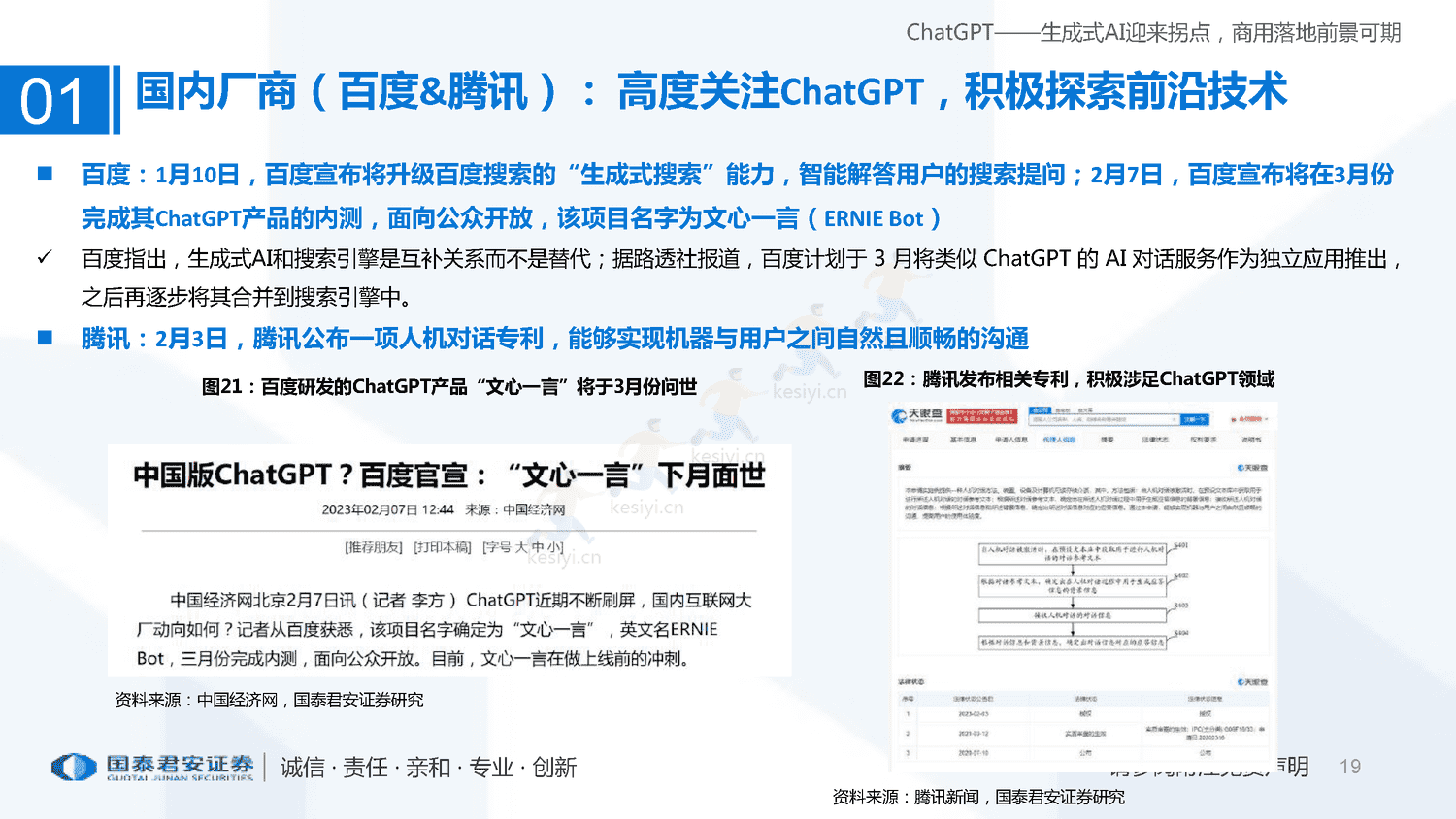 ChatGPT+研究框架(2023)-国泰君安证券 ChatGPT+研究框架(2023)-国泰君安证券