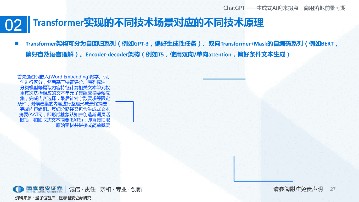 ChatGPT+研究框架(2023)-国泰君安证券 ChatGPT+研究框架(2023)-国泰君安证券