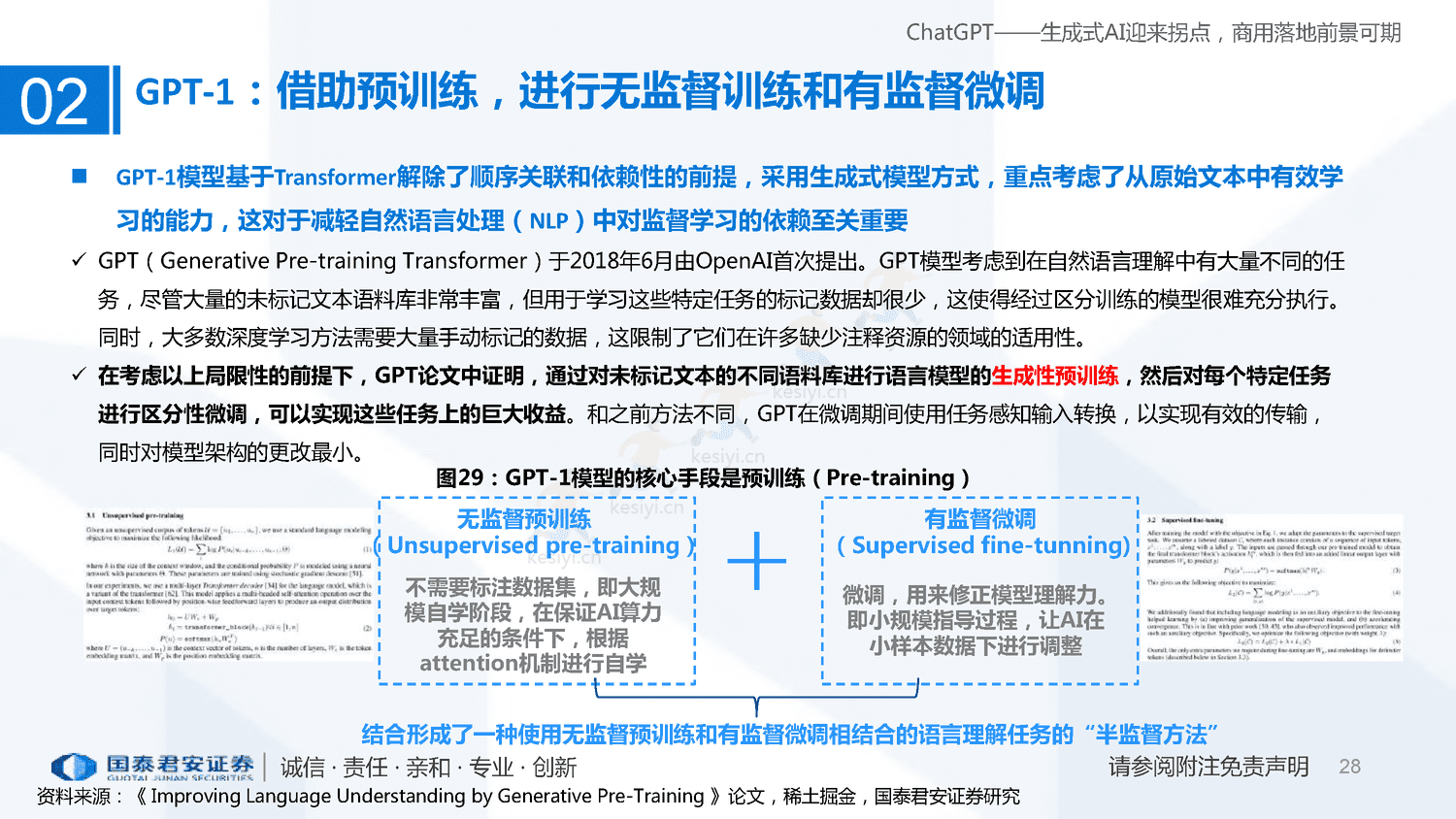 ChatGPT+研究框架(2023)-国泰君安证券 ChatGPT+研究框架(2023)-国泰君安证券