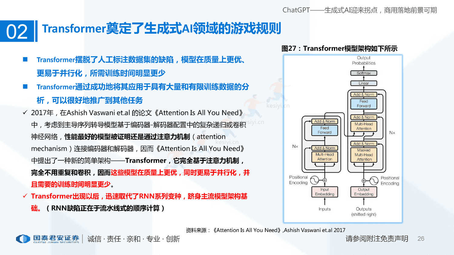 ChatGPT+研究框架(2023)-国泰君安证券 ChatGPT+研究框架(2023)-国泰君安证券