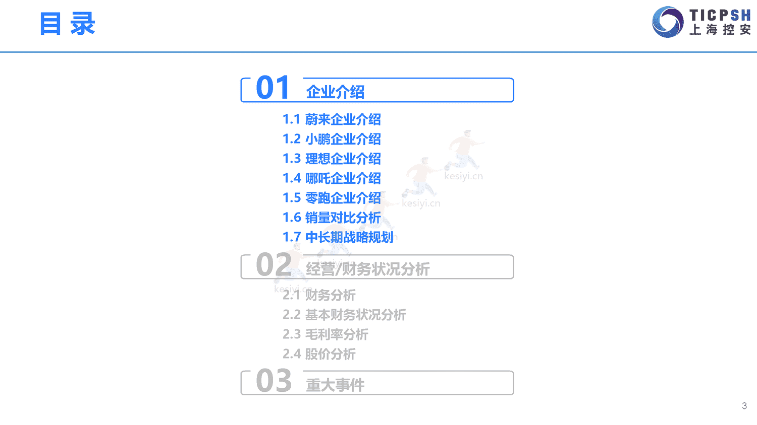 2022年造车新势力年报-上海控安 2022年造车新势力年报-上海控安
