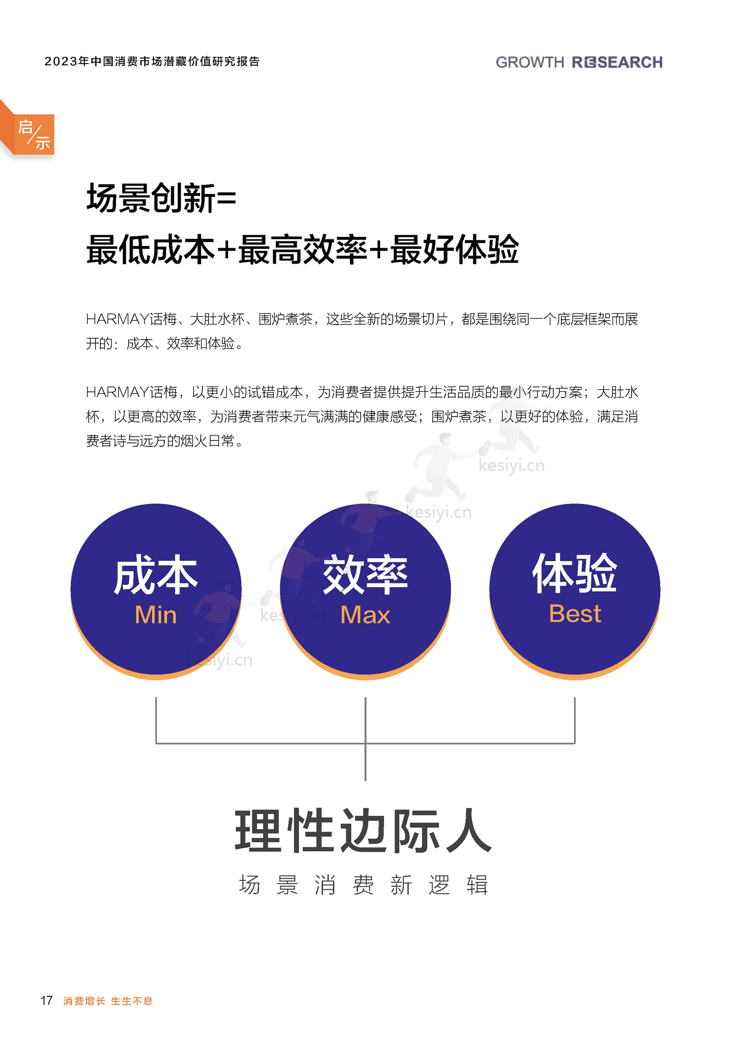 2023中国消费市场潜藏价值研究报告-消费增长研究院 2023中国消费市场潜藏价值研究报告-消费增长研究院