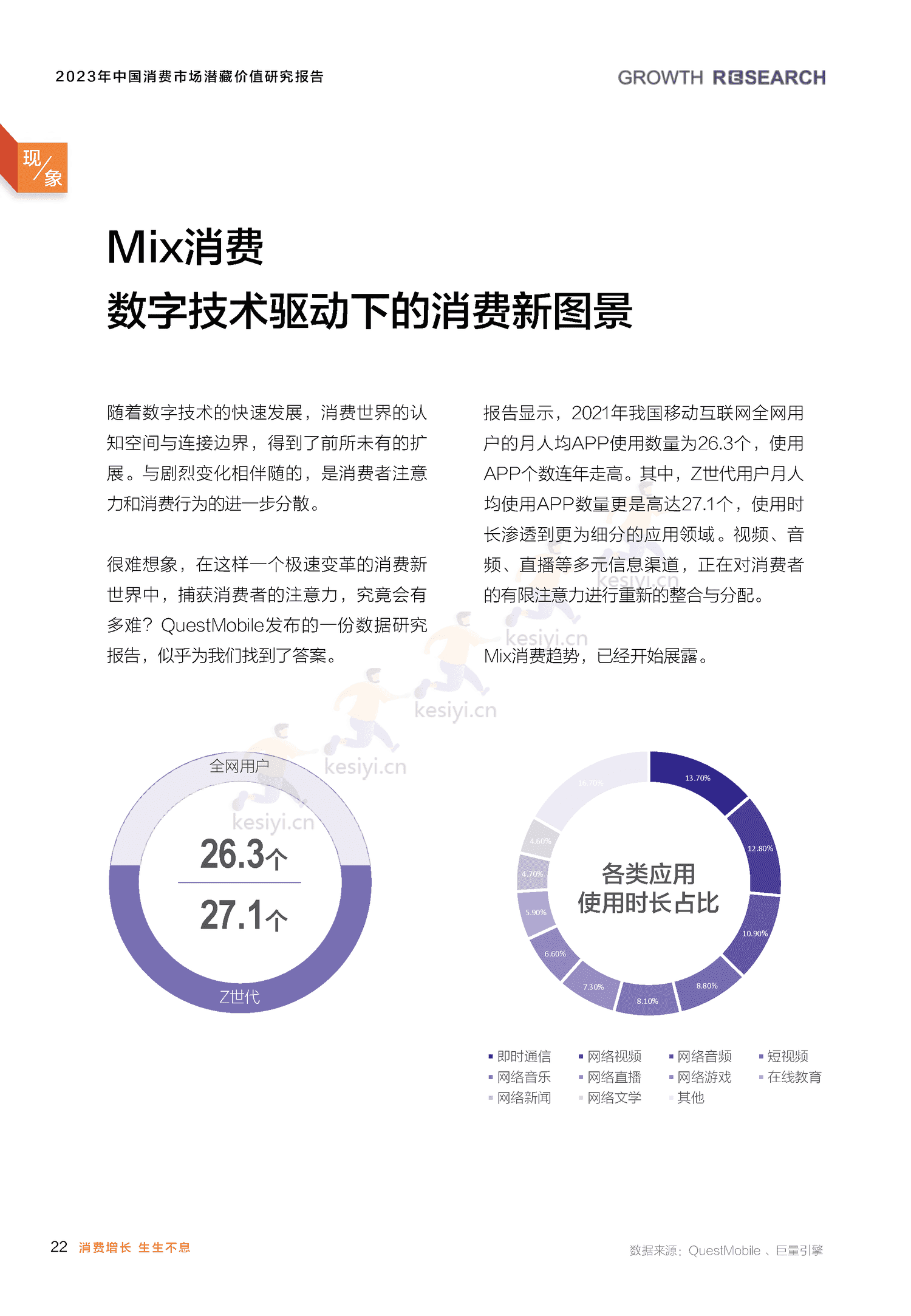 2023中国消费市场潜藏价值研究报告-消费增长研究院 2023中国消费市场潜藏价值研究报告-消费增长研究院