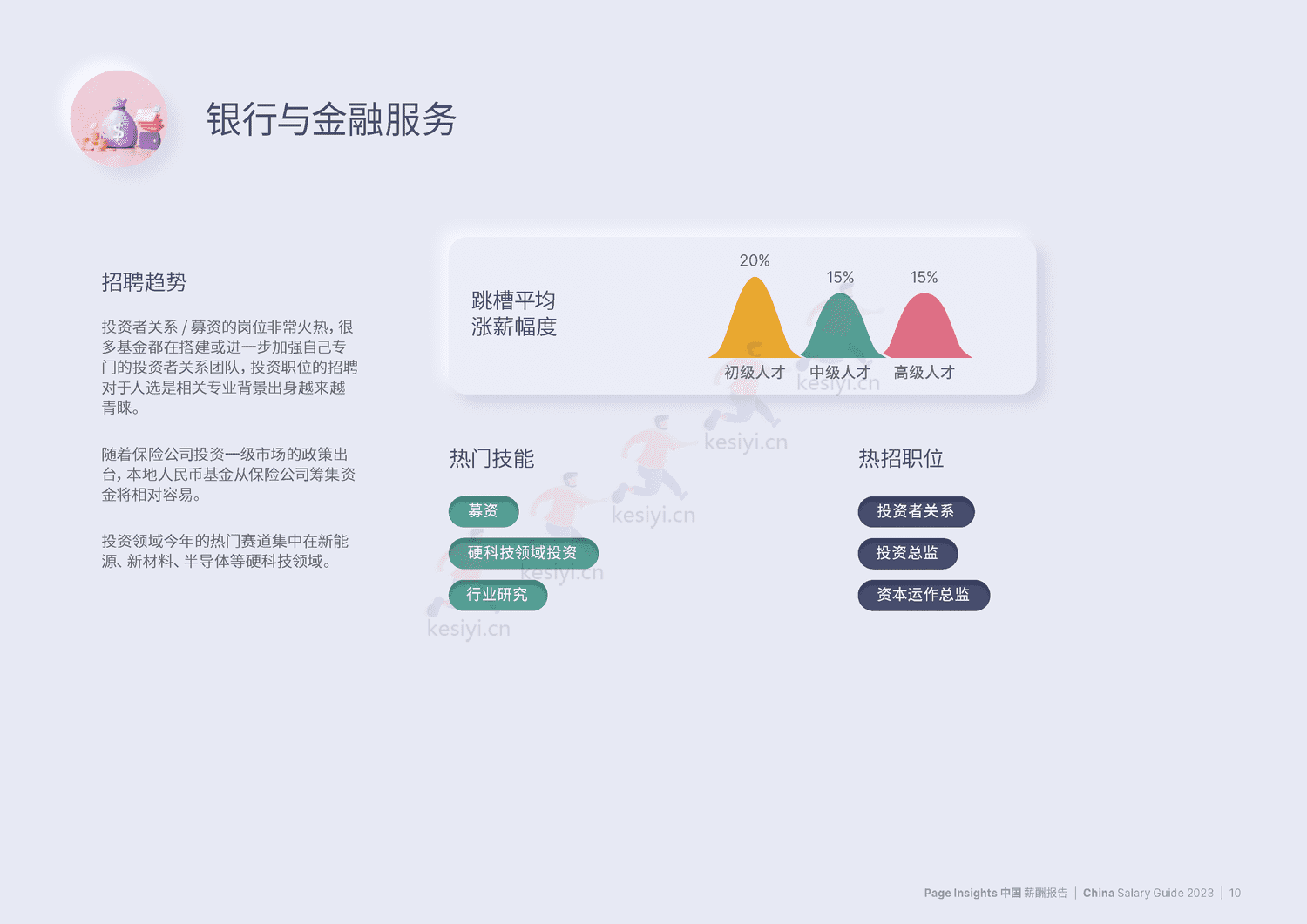 中国大陆薪酬报告2023(中英文)-MichaelPage 中国大陆薪酬报告2023(中英文)-MichaelPage
