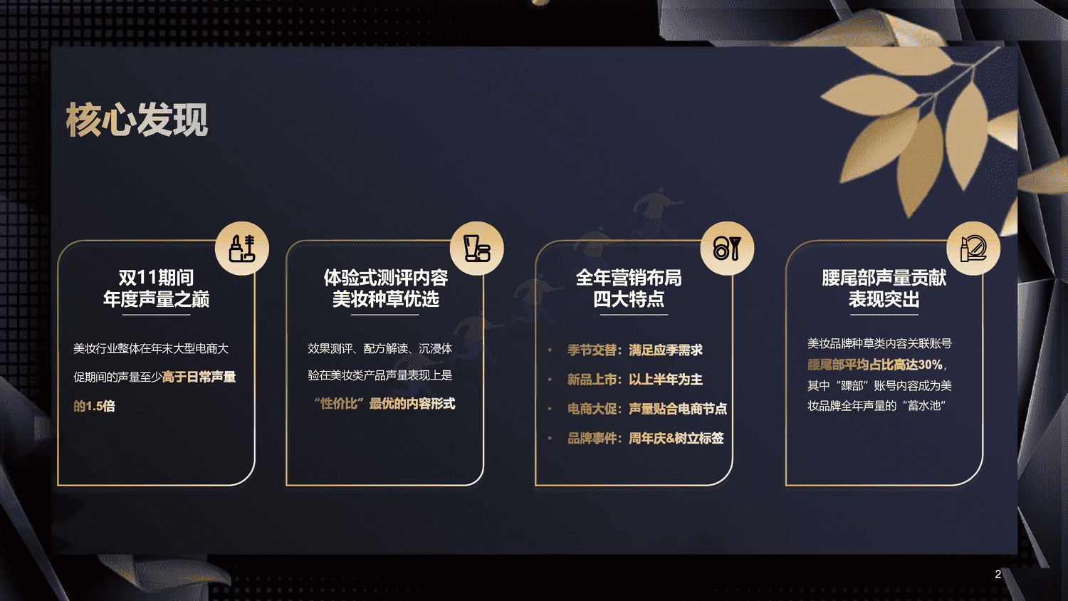 克劳锐:2022年新媒体平台美妆品牌营销特征分析 克劳锐:2022年新媒体平台美妆品牌营销特征分析