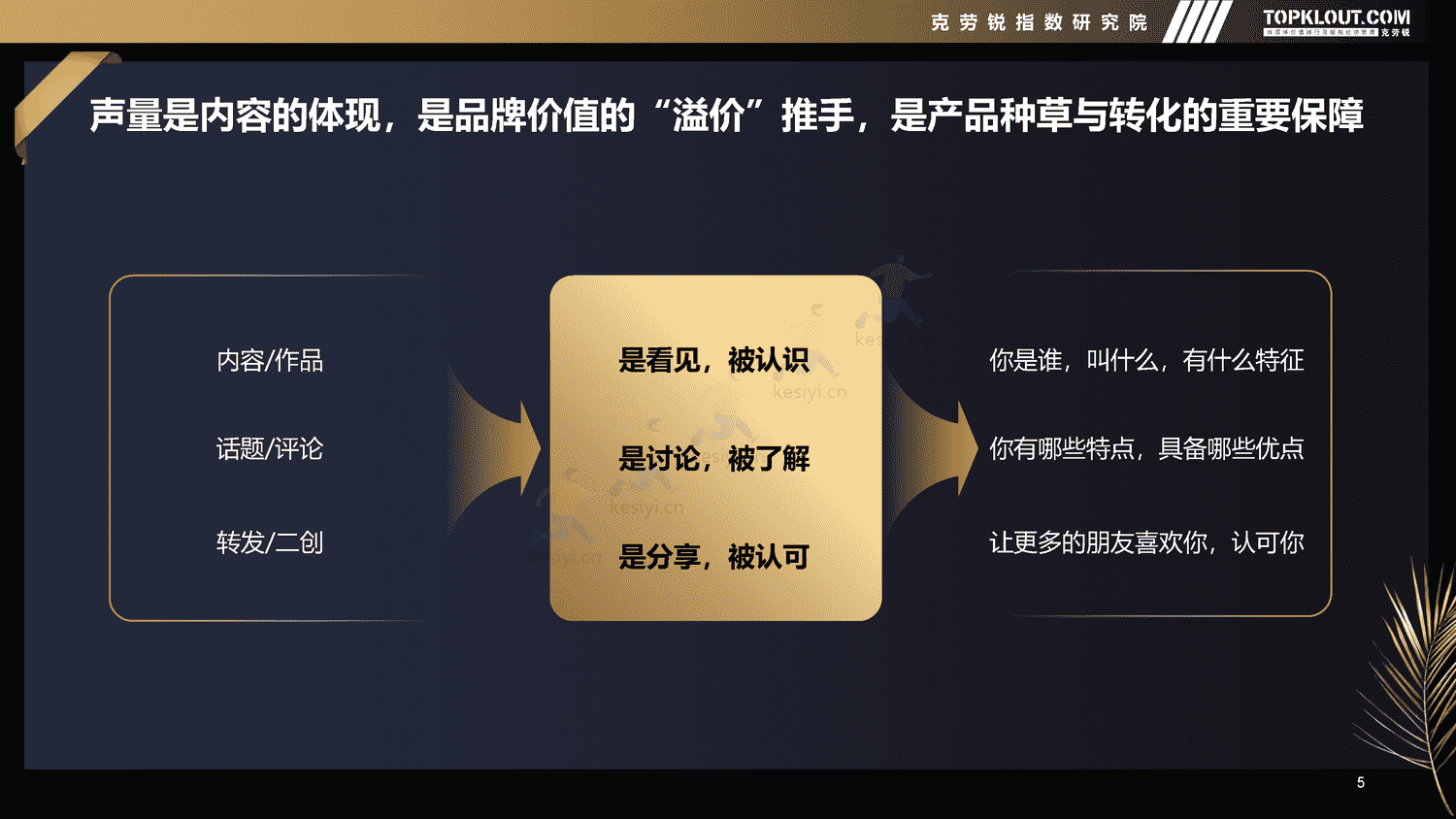 克劳锐:2022年新媒体平台美妆品牌营销特征分析 克劳锐:2022年新媒体平台美妆品牌营销特征分析