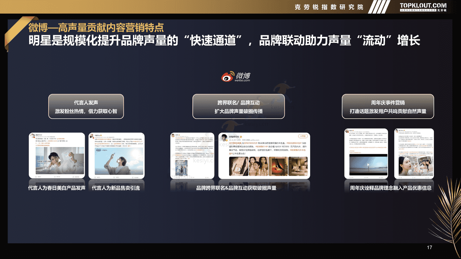 克劳锐:2022年新媒体平台美妆品牌营销特征分析 克劳锐:2022年新媒体平台美妆品牌营销特征分析